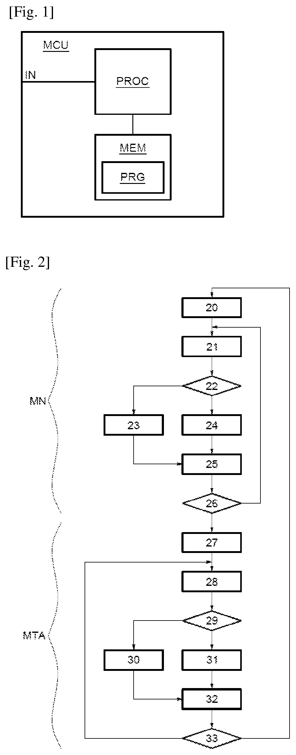 Patent US12437501 Figure 1 – Process for monitoring at least one element in a temporal succession of physical signals