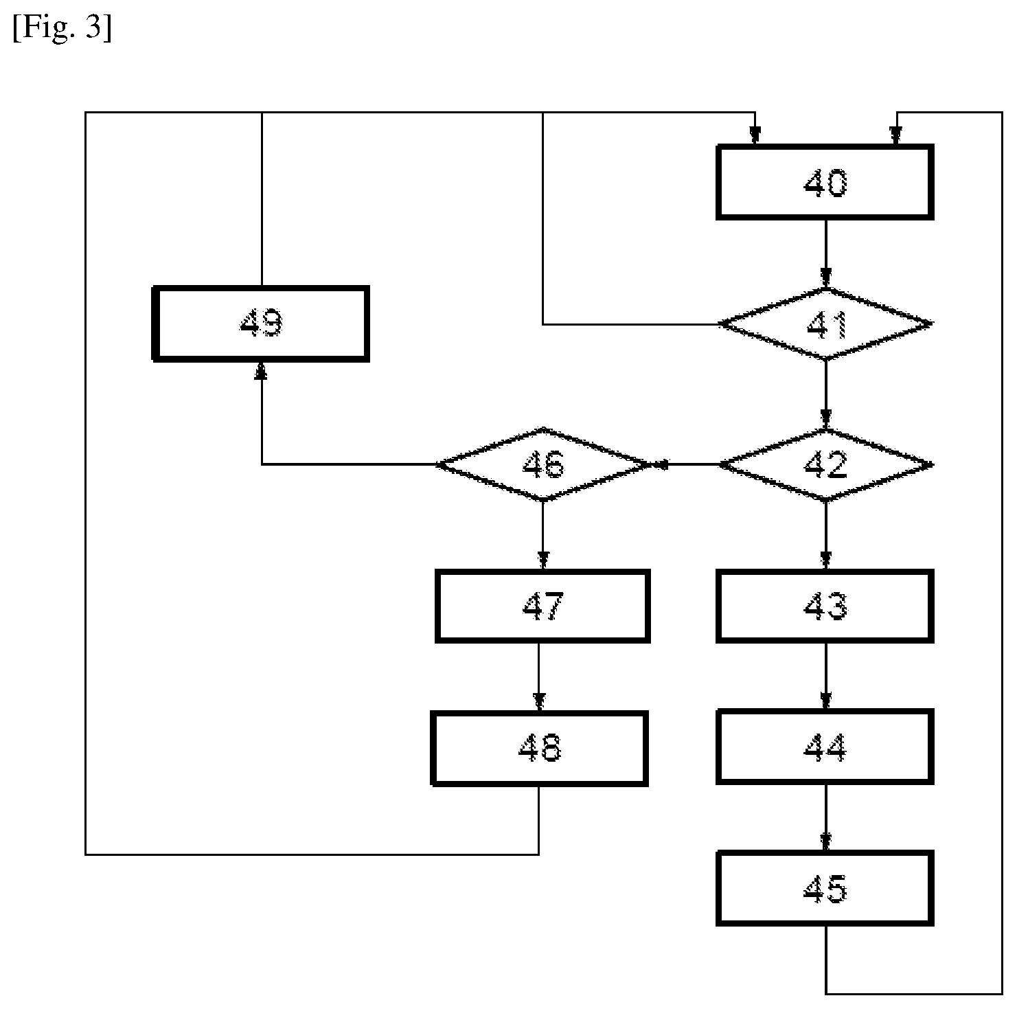 Patent US12437501 Figure 2 – Process for monitoring at least one element in a temporal succession of physical signals