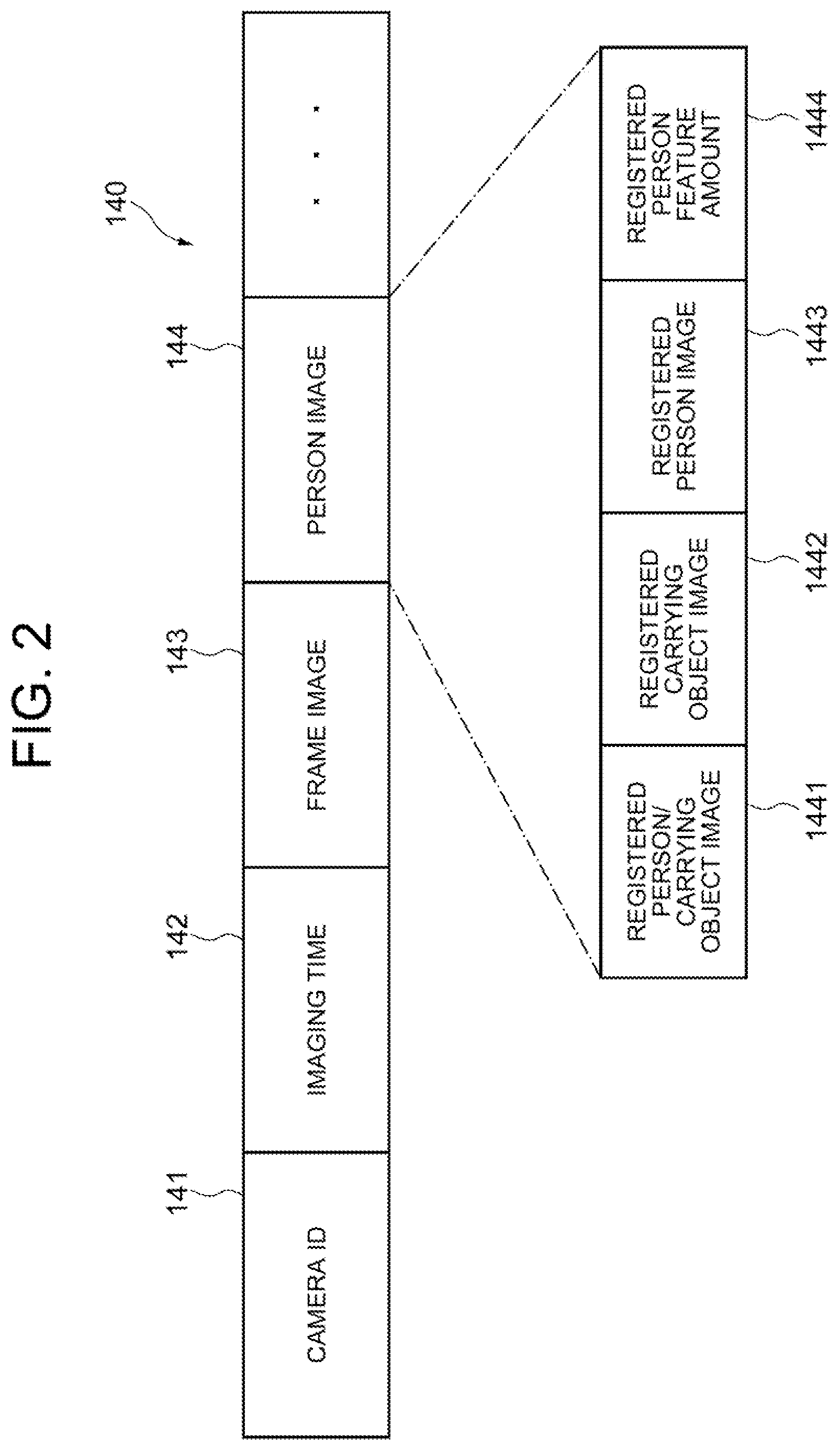 Patent US12437503 Figure 2 – Person retrieval system