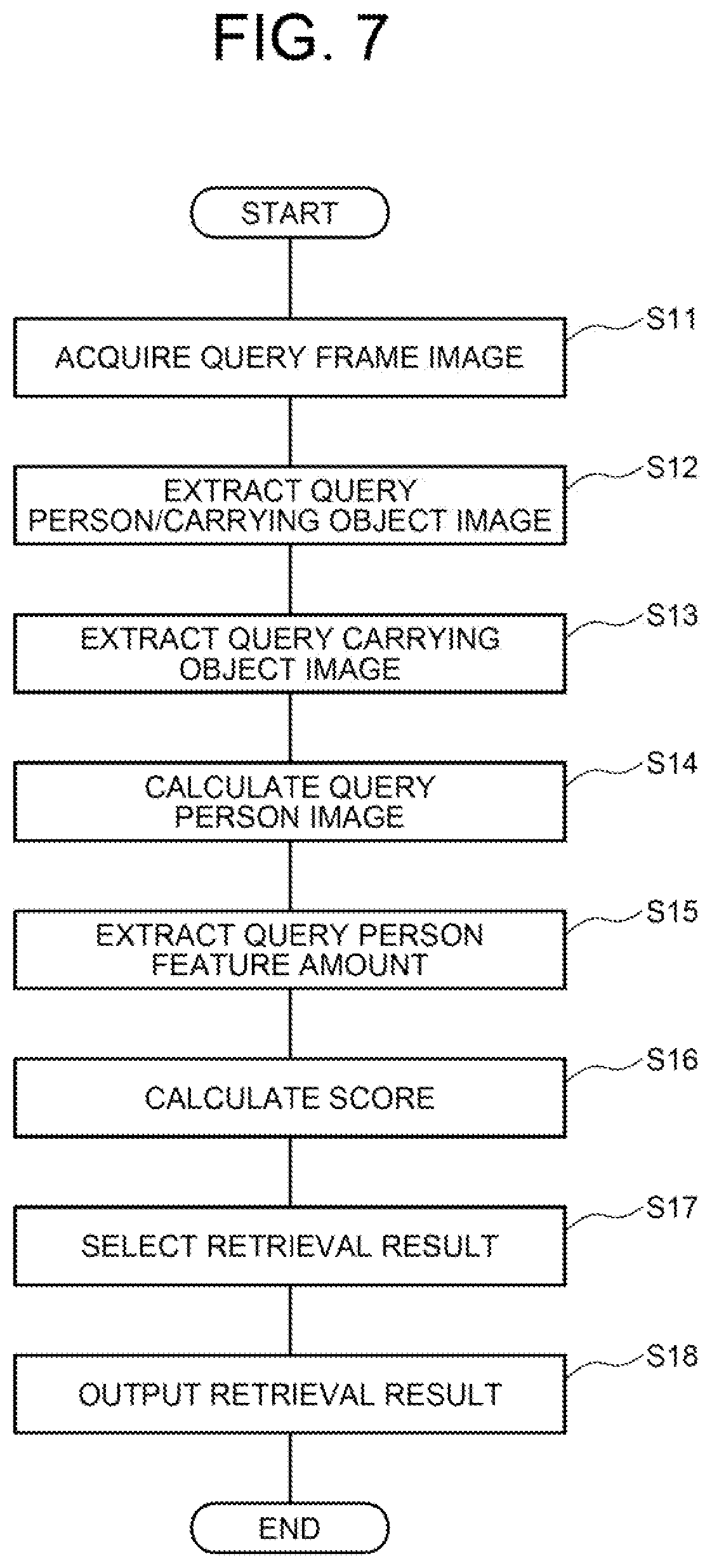Patent US12437503 Figure 7 – Person retrieval system