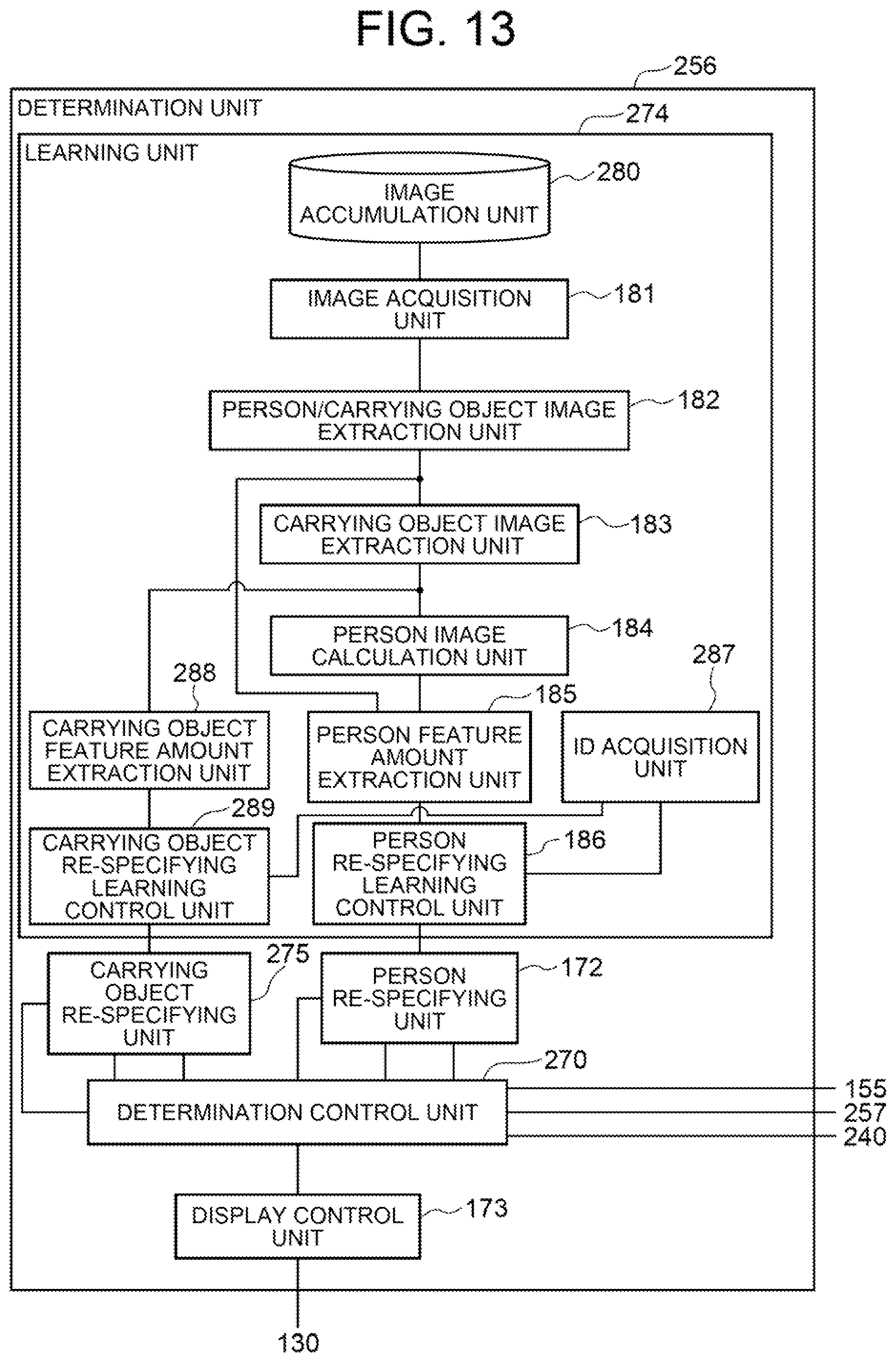 Patent US12437503 Figure 13 – Person retrieval system