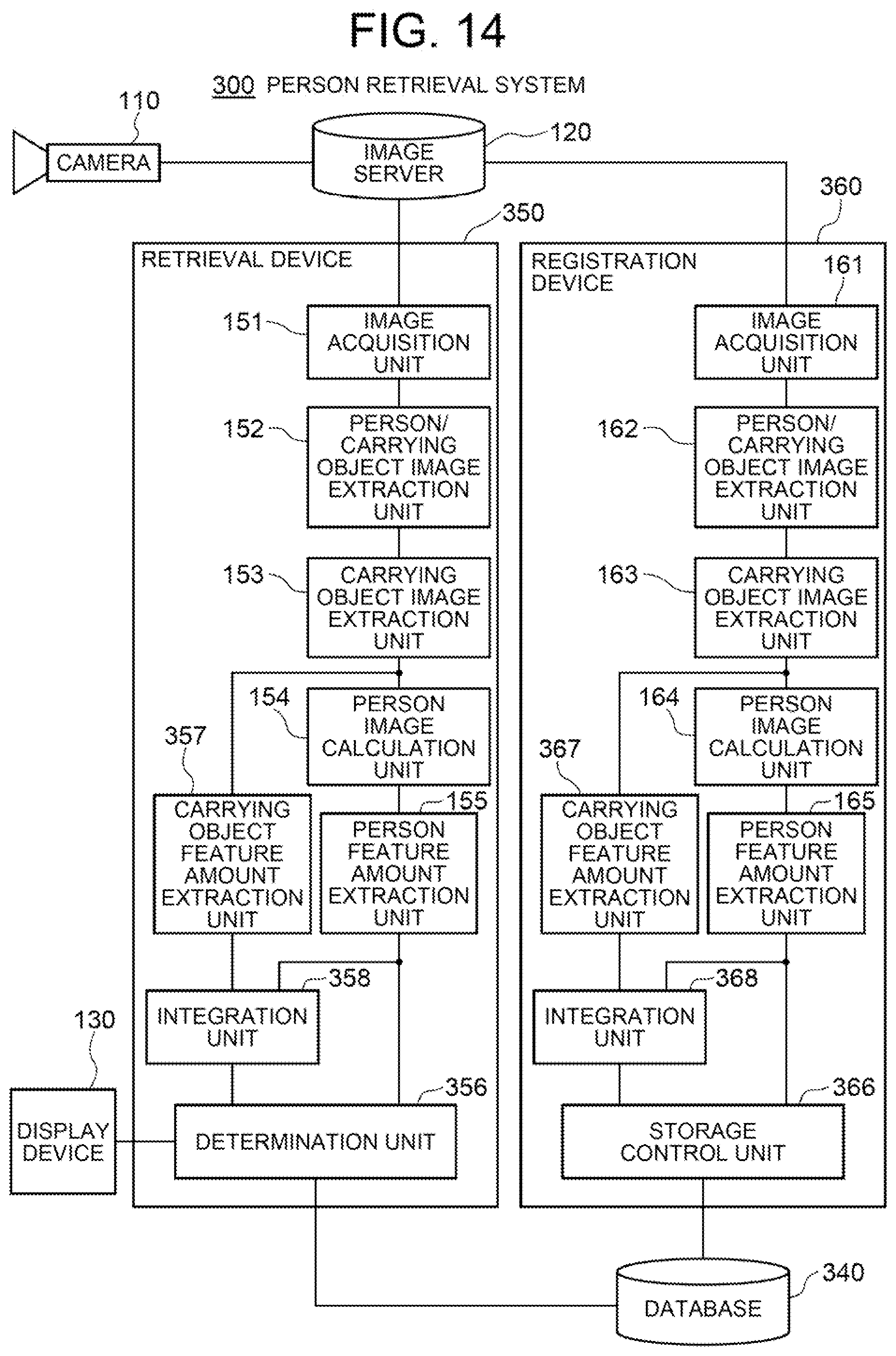 Patent US12437503 Figure 14 – Person retrieval system
