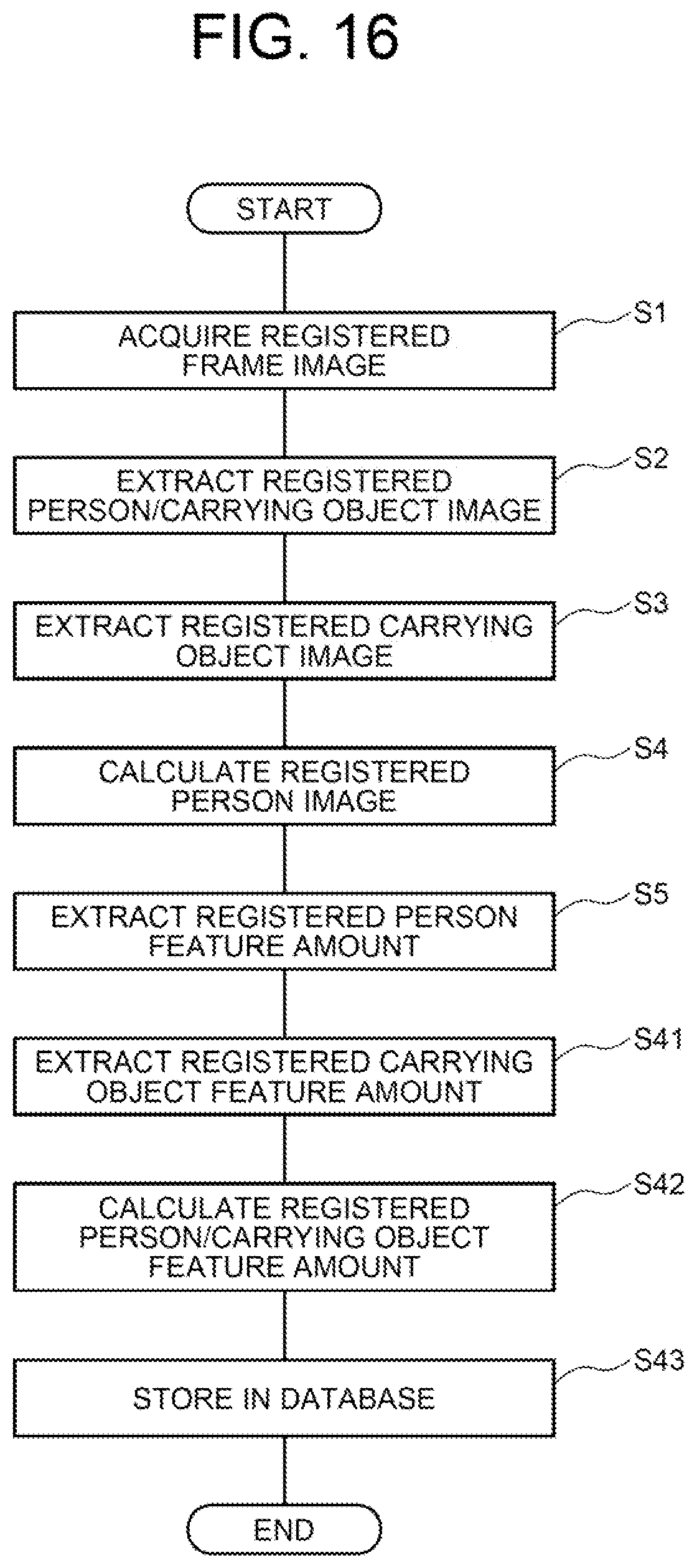 Patent US12437503 Figure 16 – Person retrieval system