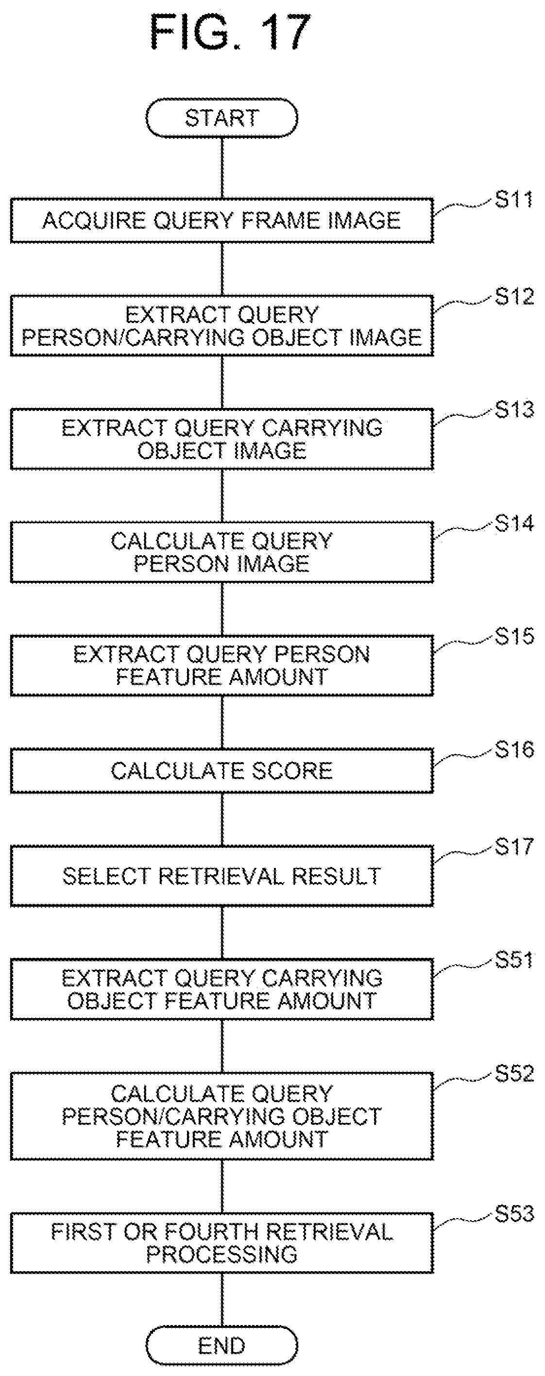 Patent US12437503 Figure 17 – Person retrieval system