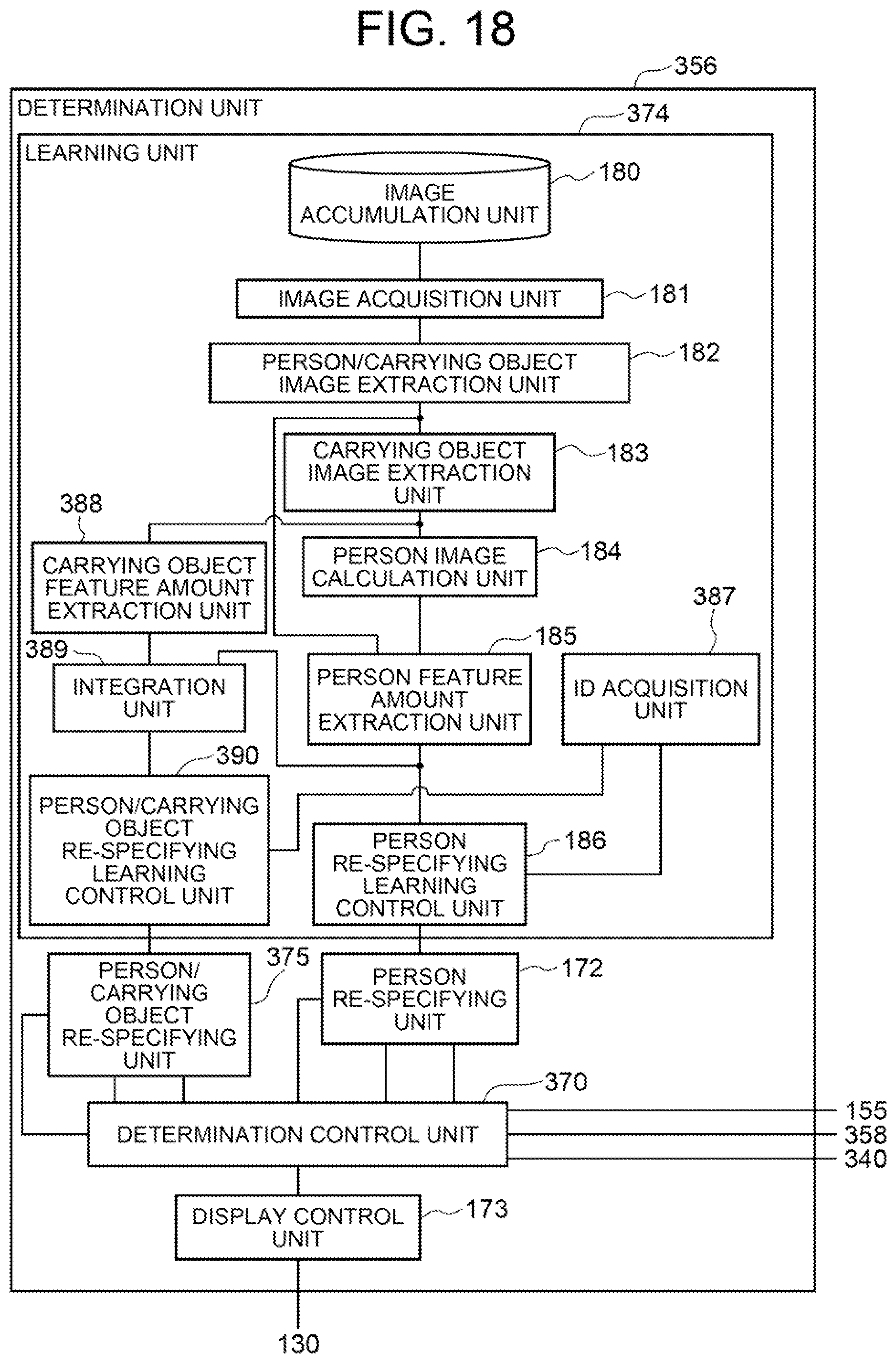 Patent US12437503 Figure 18 – Person retrieval system