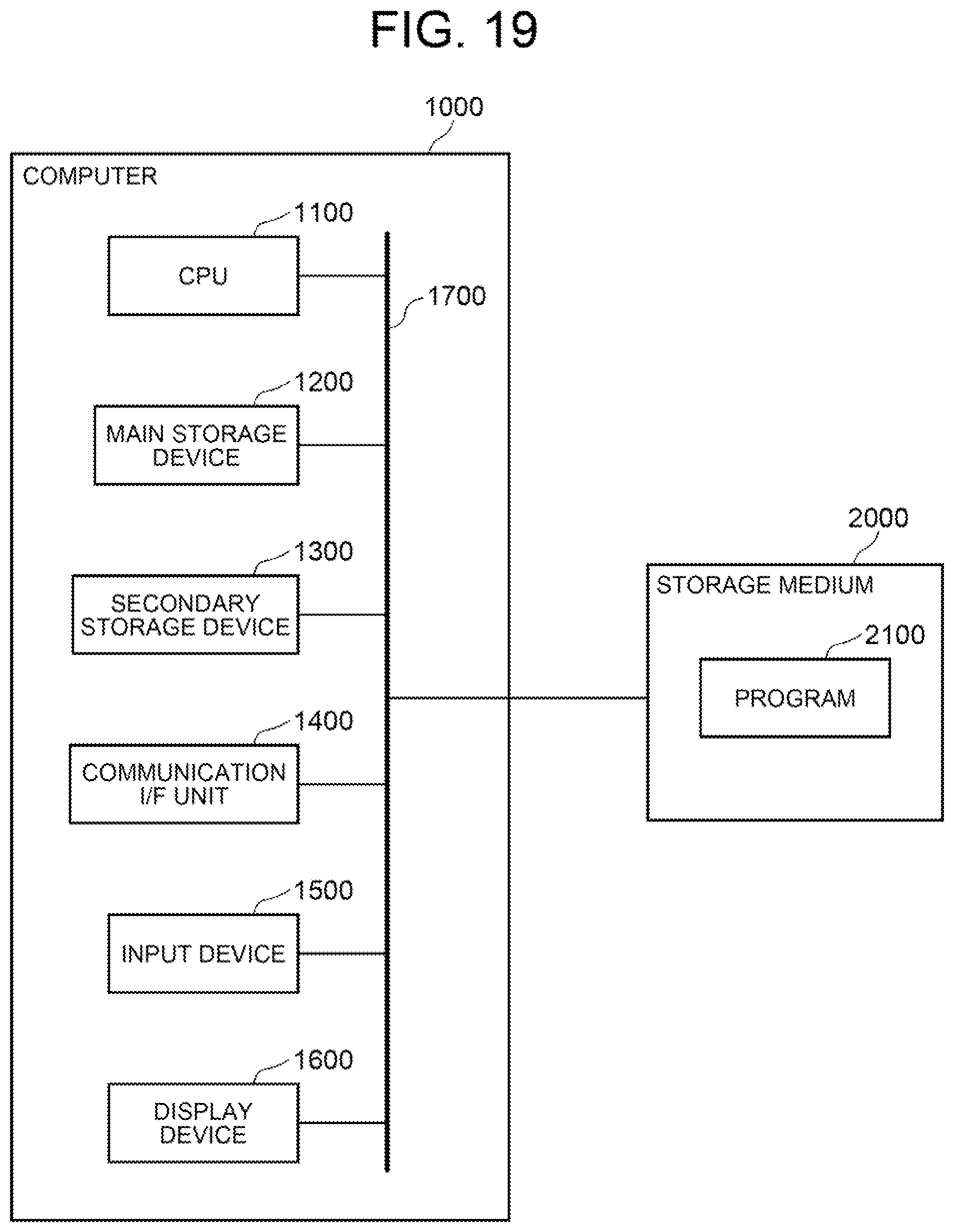 Patent US12437503 Figure 19 – Person retrieval system