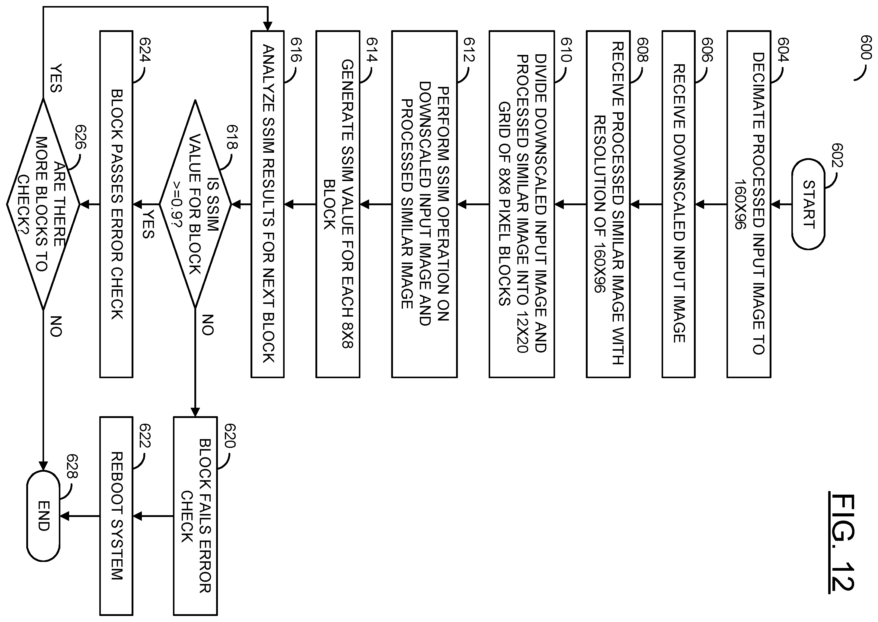 Patent US12437504 Figure 11 – Video correctness checking