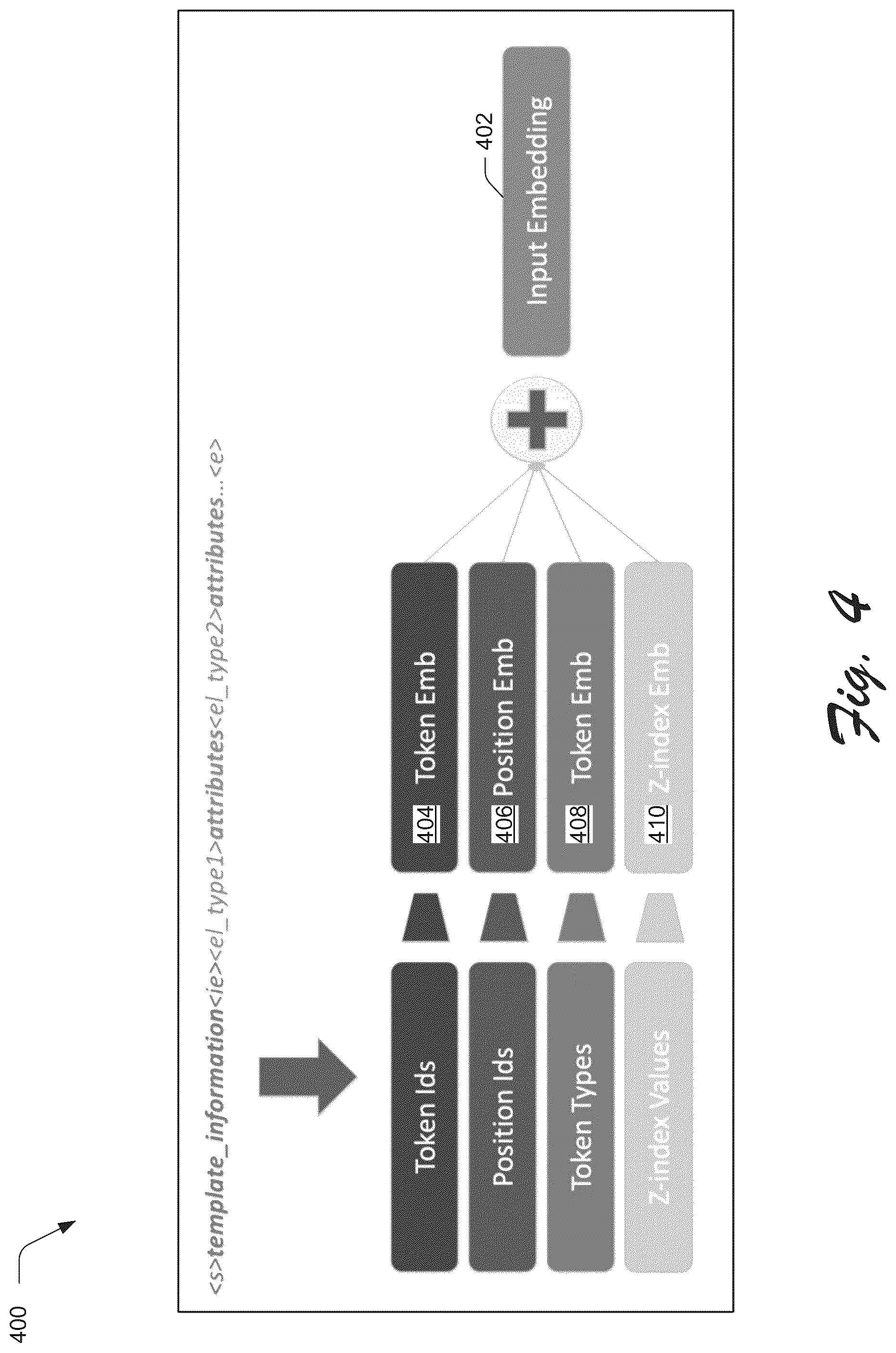 Patent US12437505 Figure 4 – Generating templates using structure-based matching