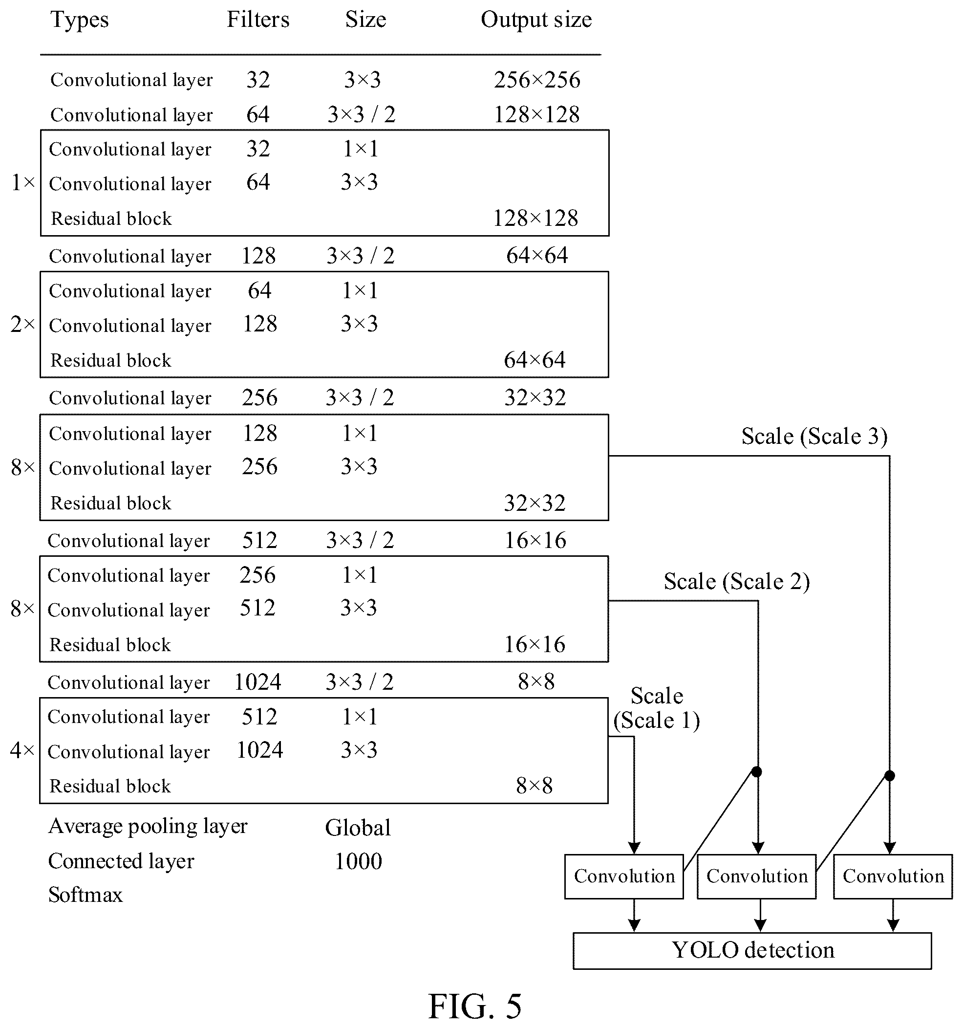 Patent US12437507 Figure 5 – Image analysis method, image analysis apparatus, and image analysis system