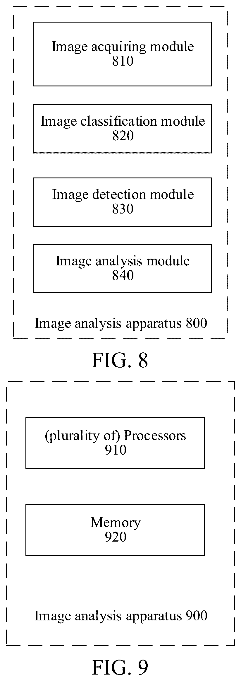 Patent US12437507 Figure 9 – Image analysis method, image analysis apparatus, and image analysis system