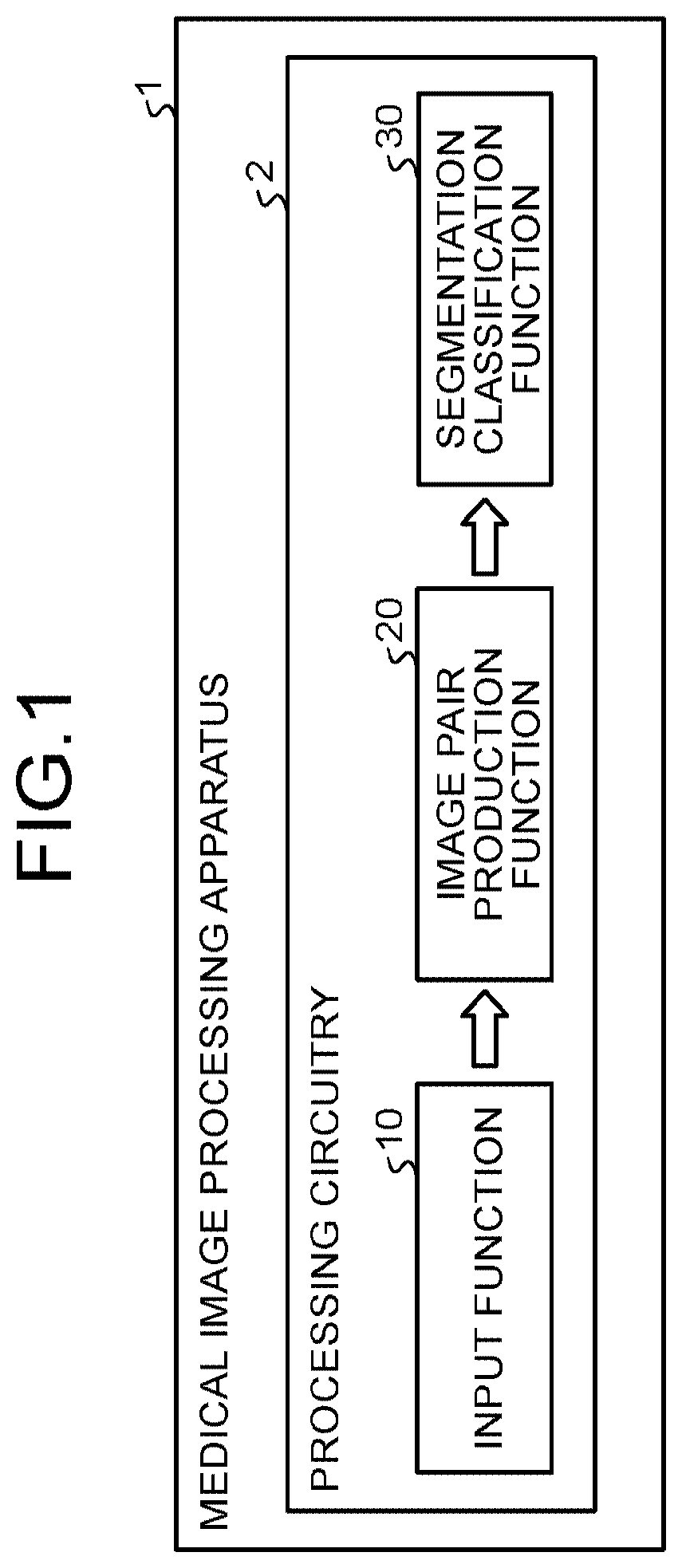 Patent US12437509 Figure 1 – Medical image processing apparatus, method, and storage medium