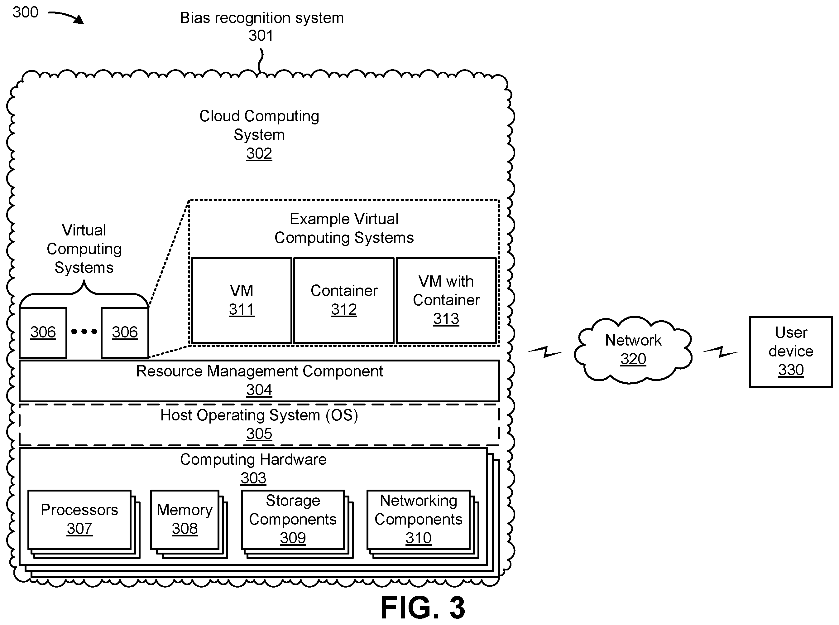 Patent US12437510 Figure 12 – Utilizing machine learning models to identify implicit bias