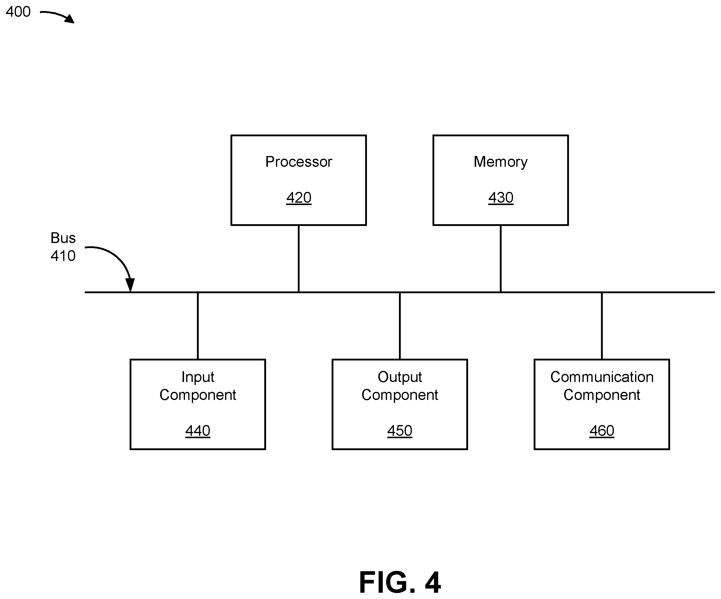 Patent US12437510 Figure 13 – Utilizing machine learning models to identify implicit bias