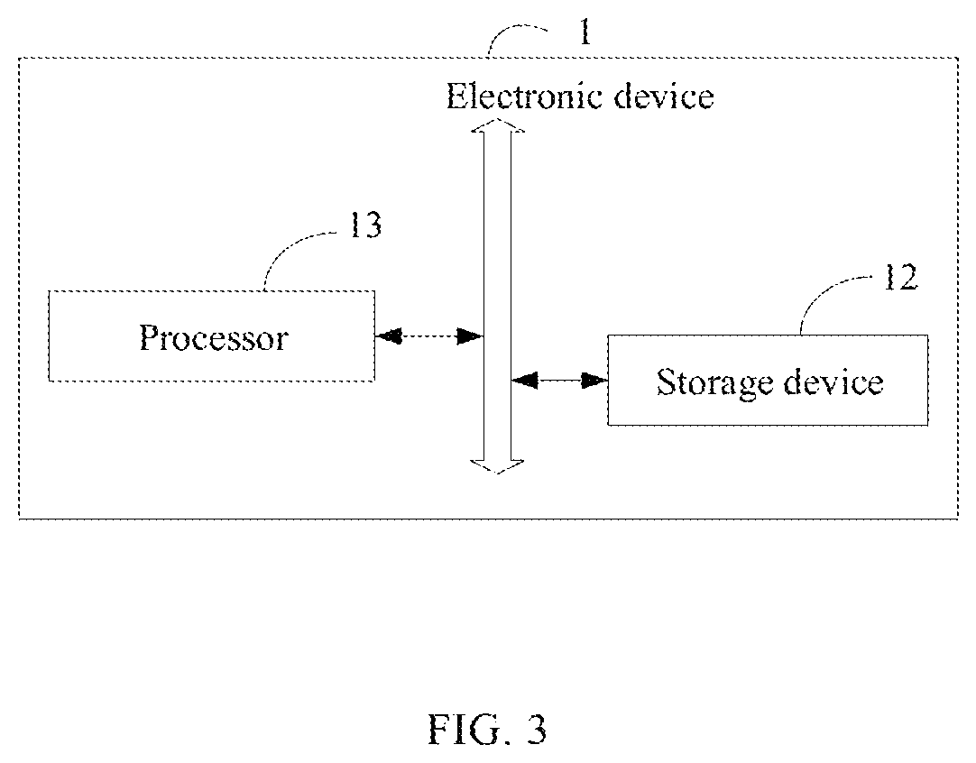 Patent US12437511 Figure 3 – Image classification method, electronic device and storage medium