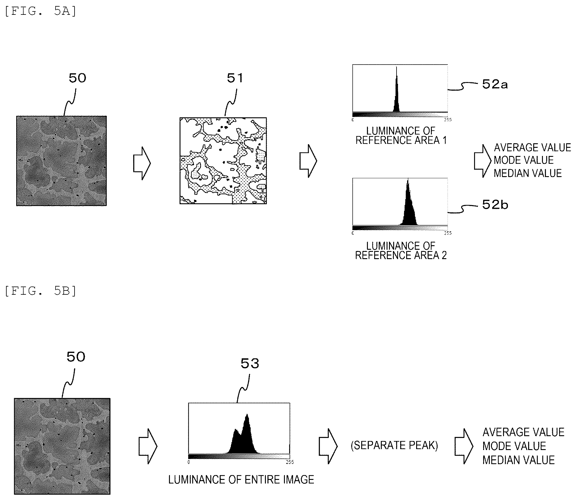 Patent US12437513 Figure 5 – Microstructure evaluation system and sample image imaging method
