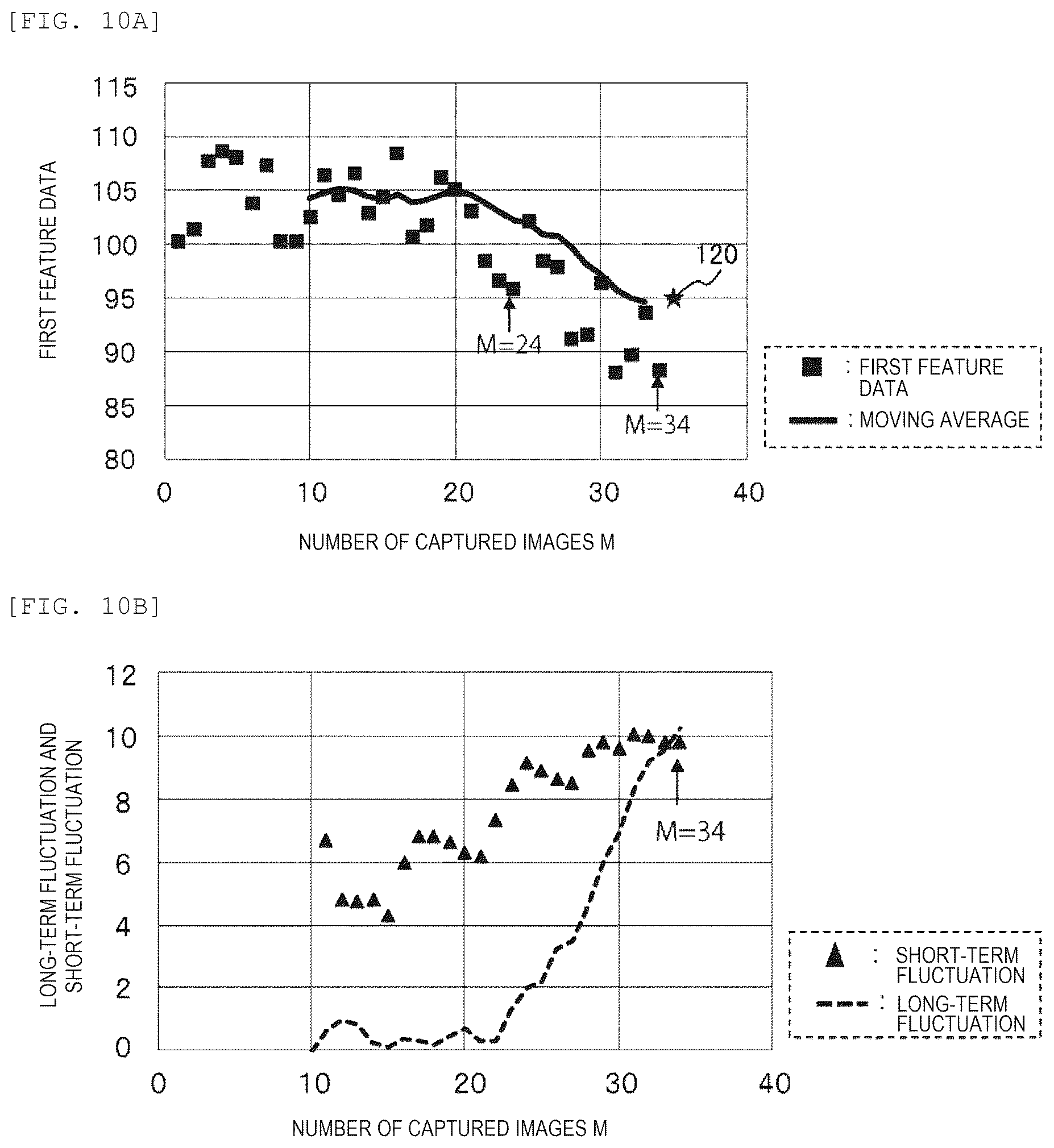 Patent US12437513 Figure 8 – Microstructure evaluation system and sample image imaging method
