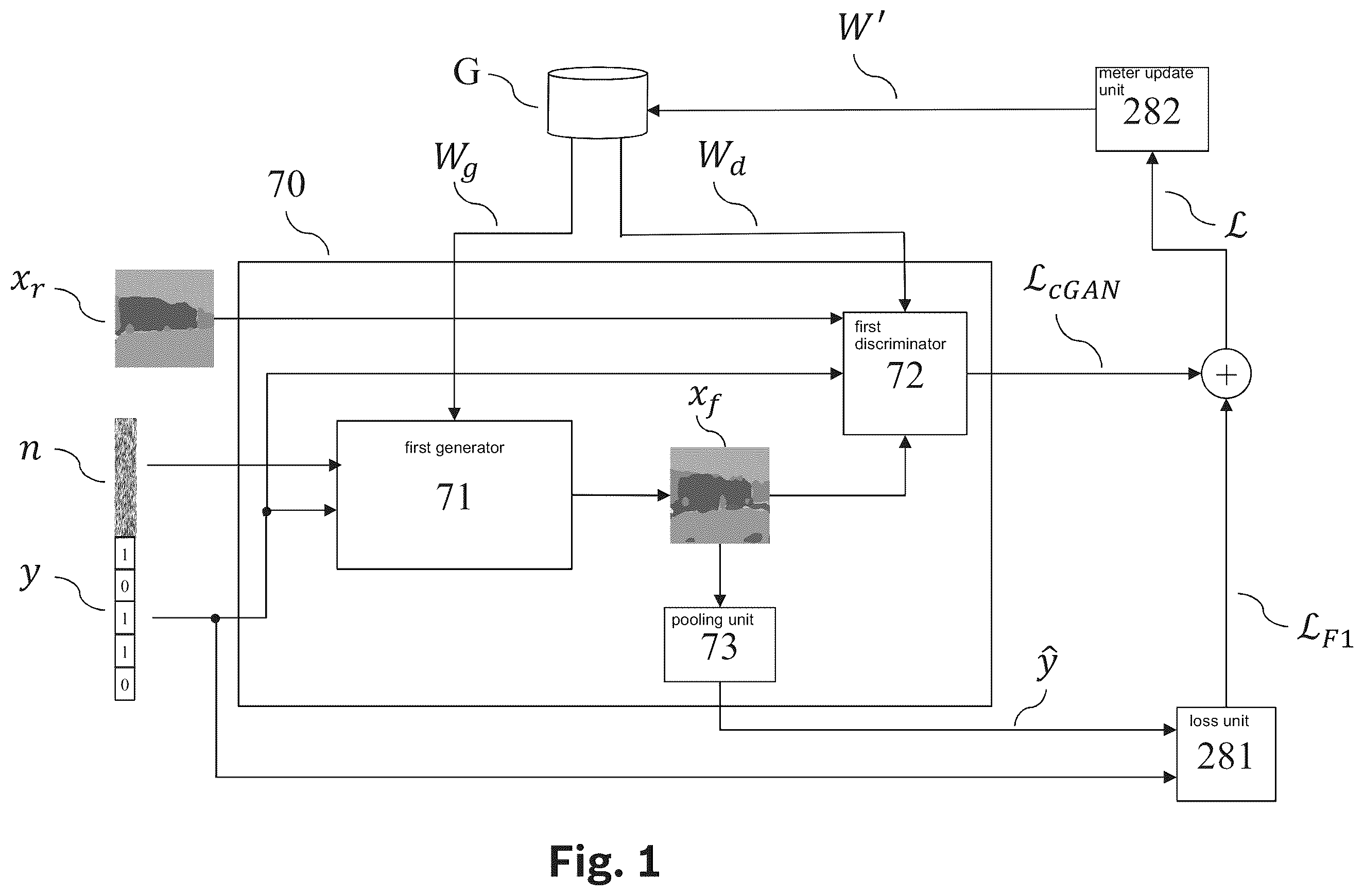 Patent US12437515 Figure 1 – Device and method for generating training data for a machine learning system