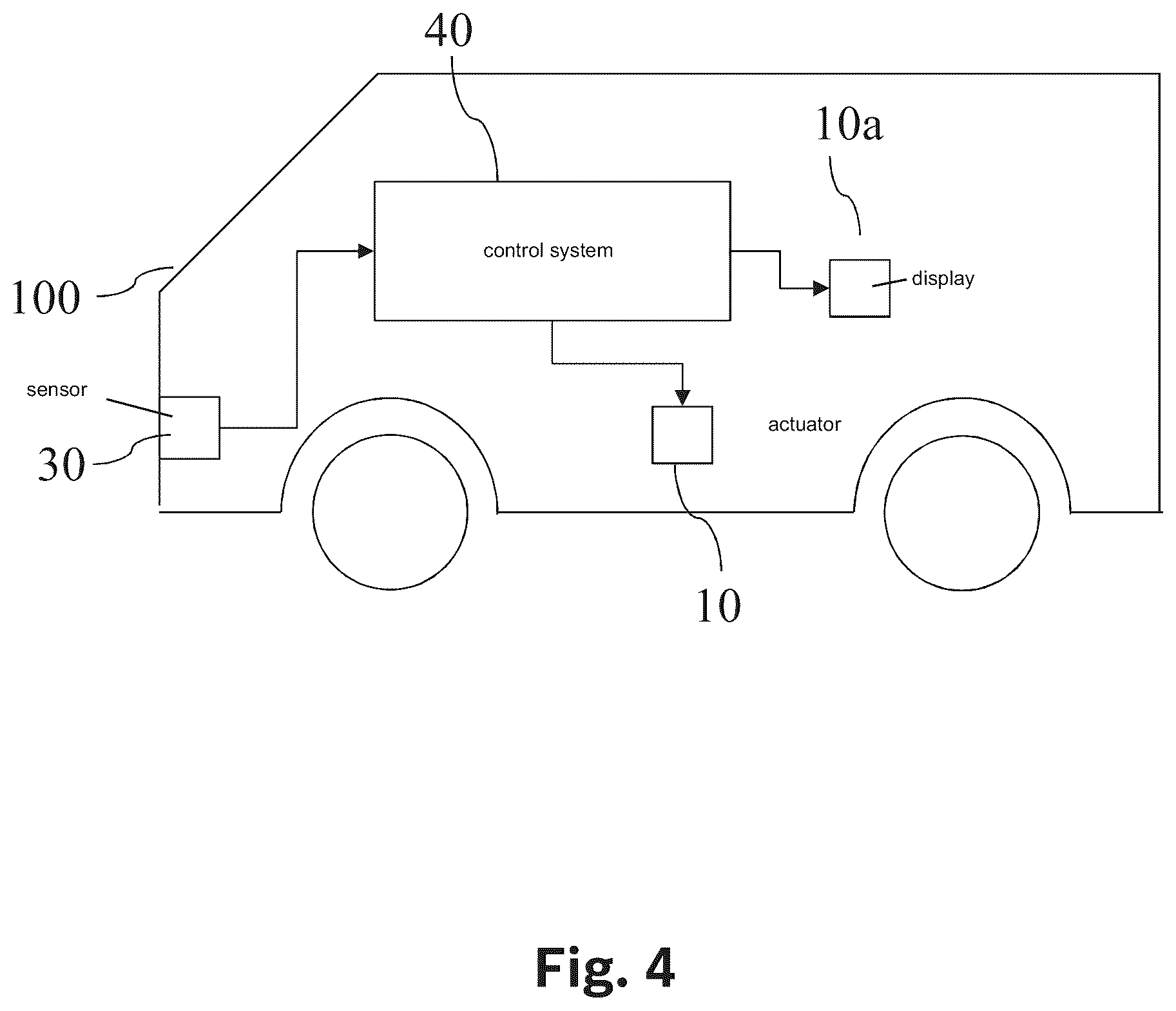 Patent US12437515 Figure 4 – Device and method for generating training data for a machine learning system
