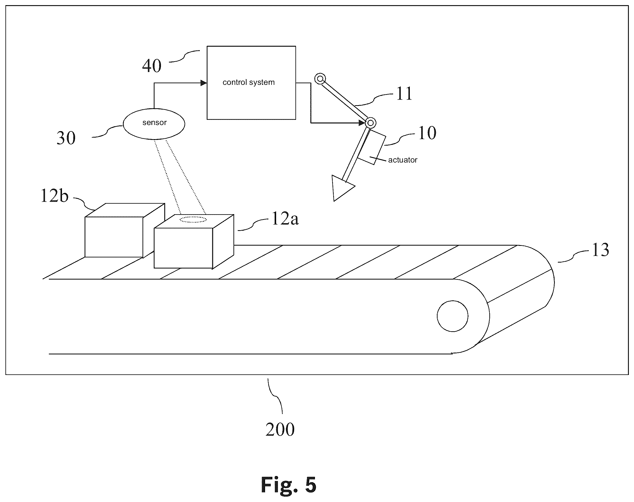 Patent US12437515 Figure 5 – Device and method for generating training data for a machine learning system