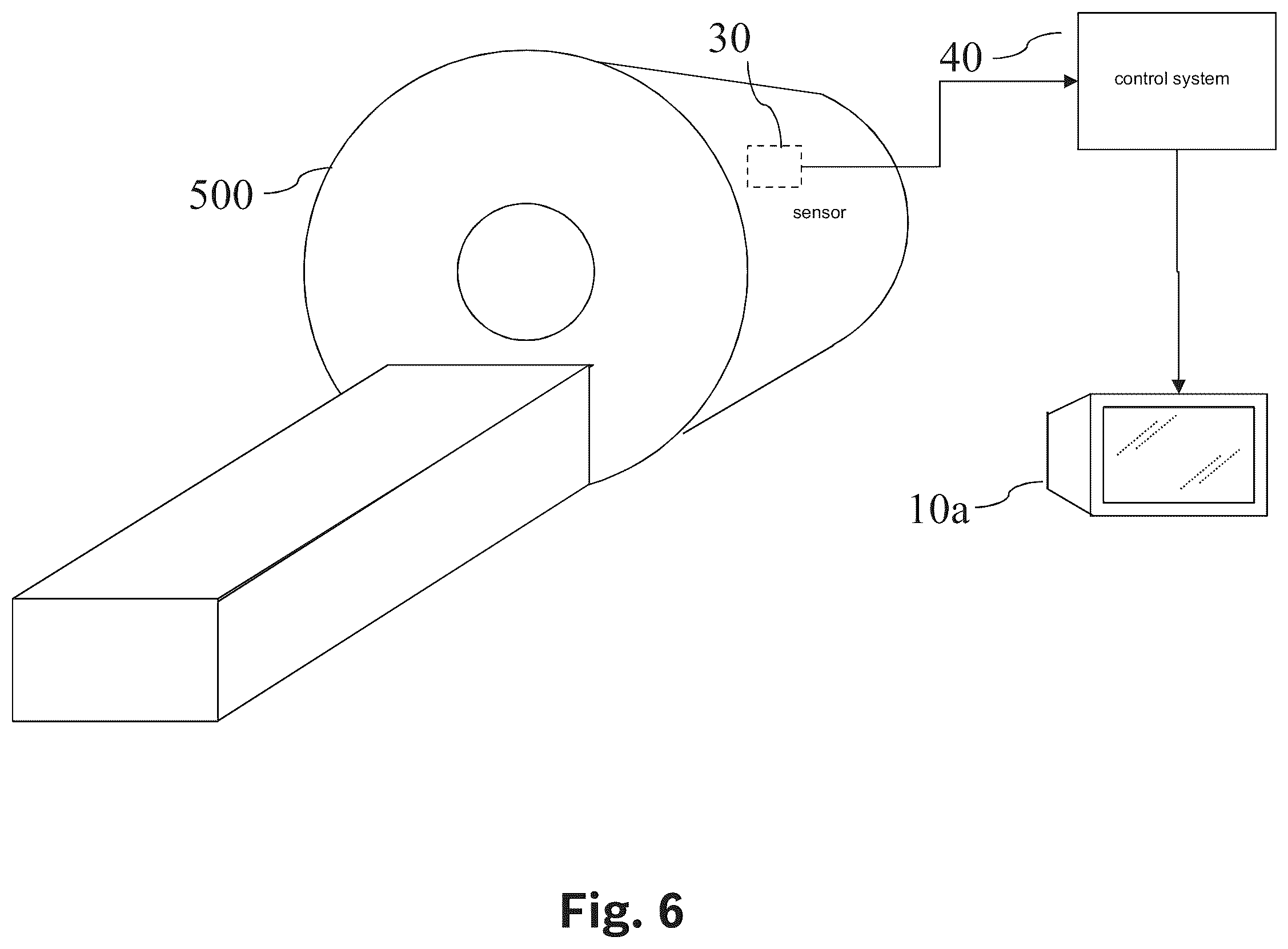 Patent US12437515 Figure 6 – Device and method for generating training data for a machine learning system