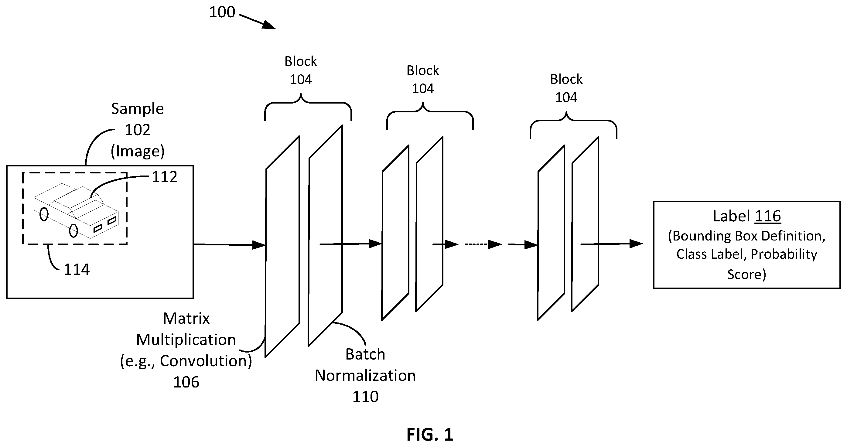 Patent US12437516 Figure 1 – Method and system for adaptation of a trained object detection model to account for domain shift