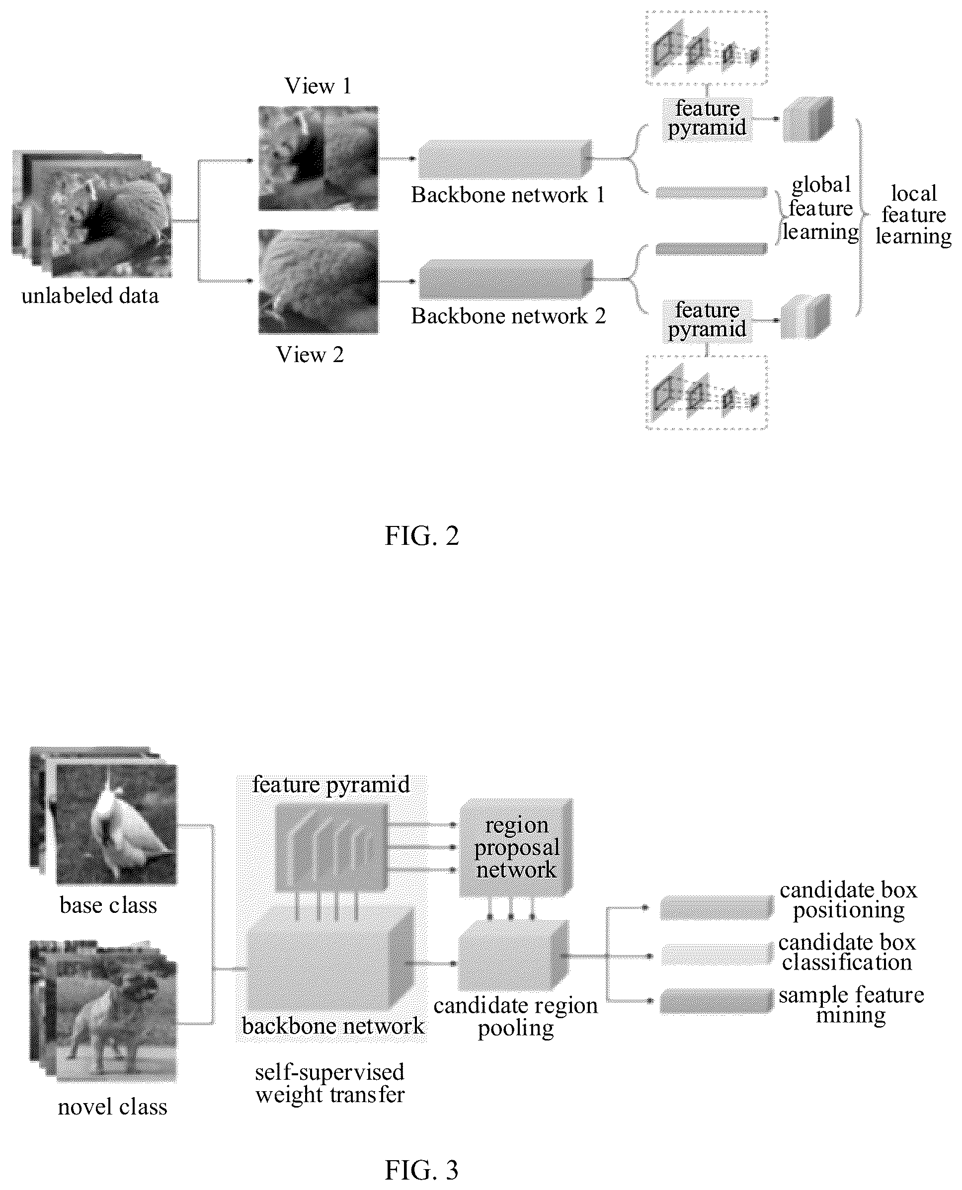 Patent US12437521 Figure 2 – Few-shot object detection method