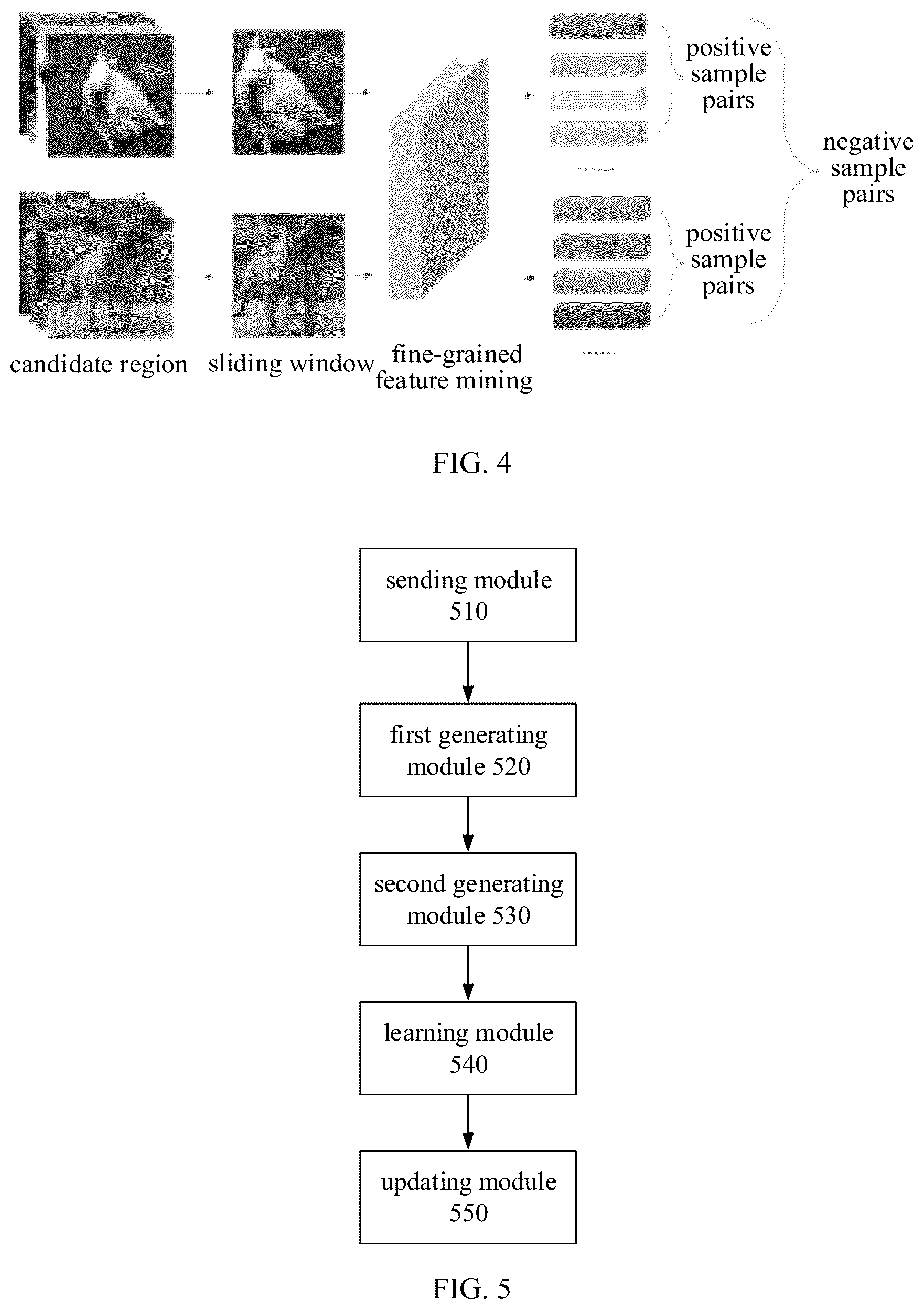 Patent US12437521 Figure 3 – Few-shot object detection method
