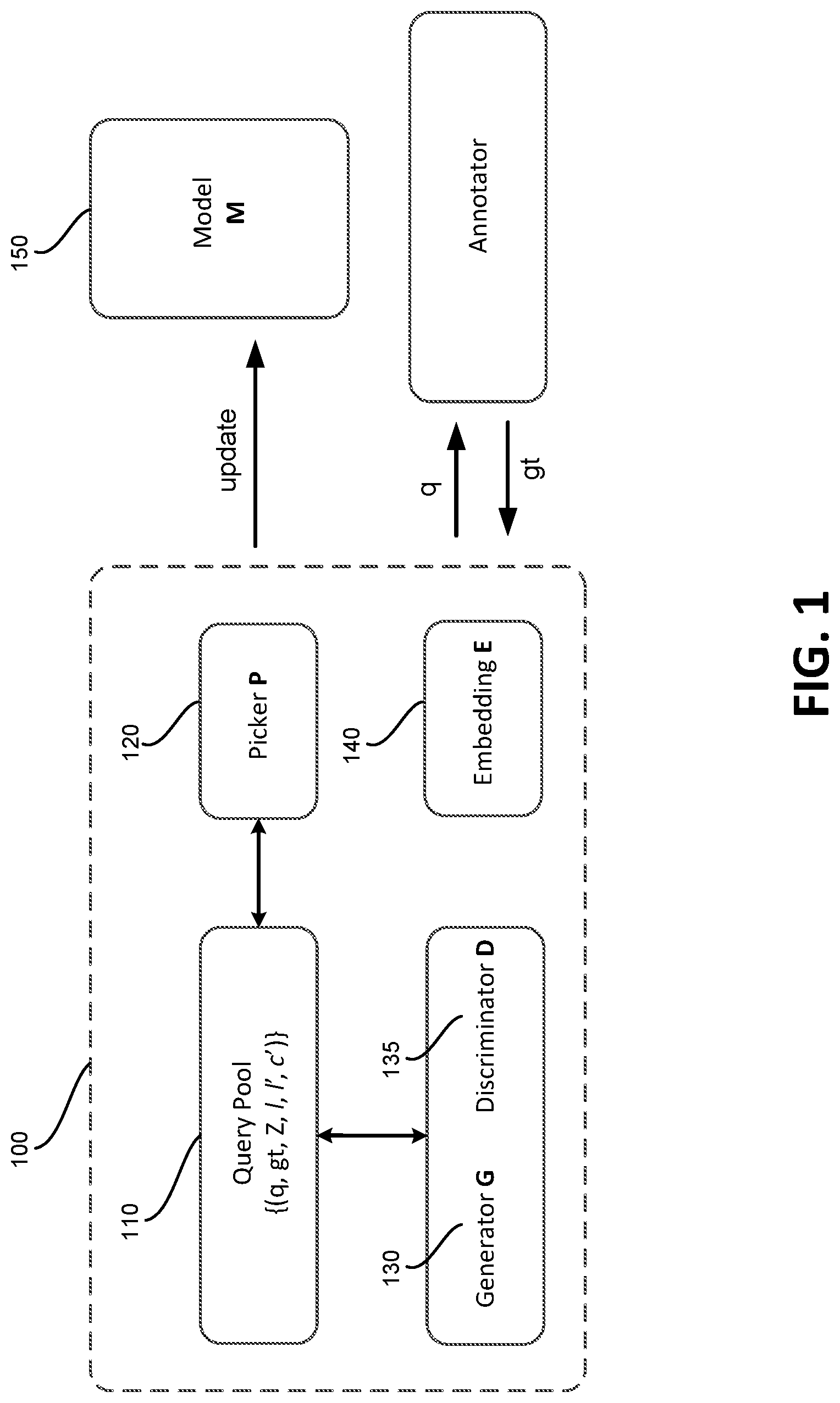 Patent US12437522 Figure 1 – Adapting learned cardinality estimators to data and workload drifts