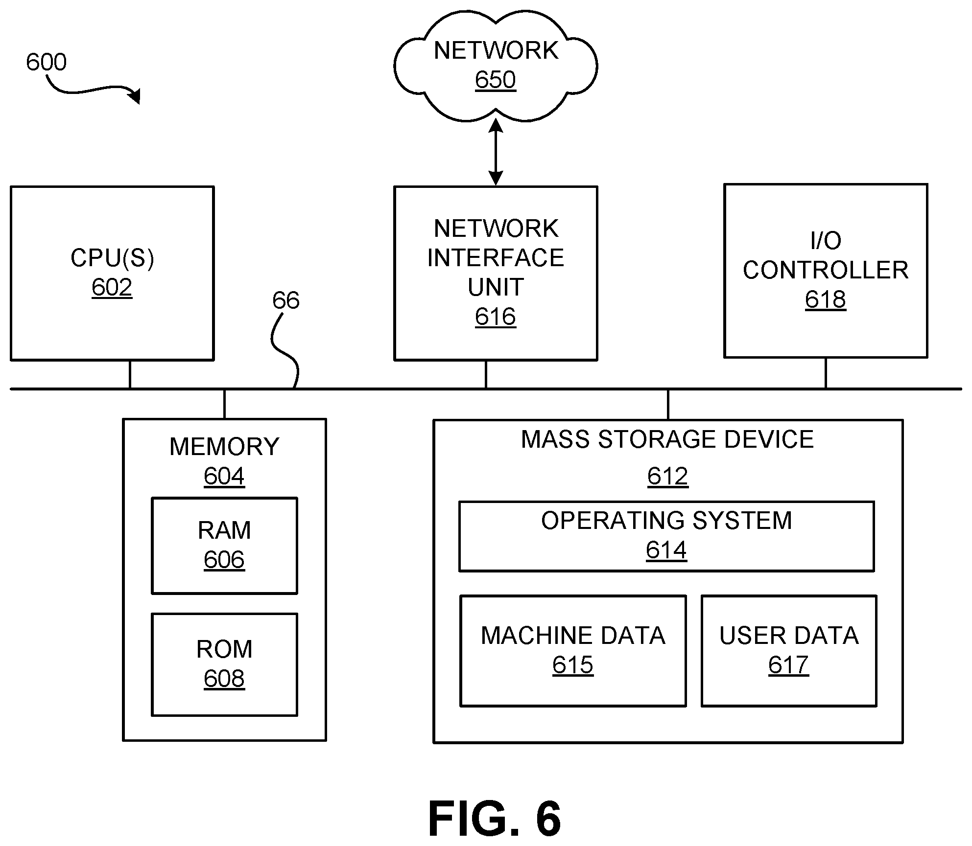 Patent US12437522 Figure 6 – Adapting learned cardinality estimators to data and workload drifts