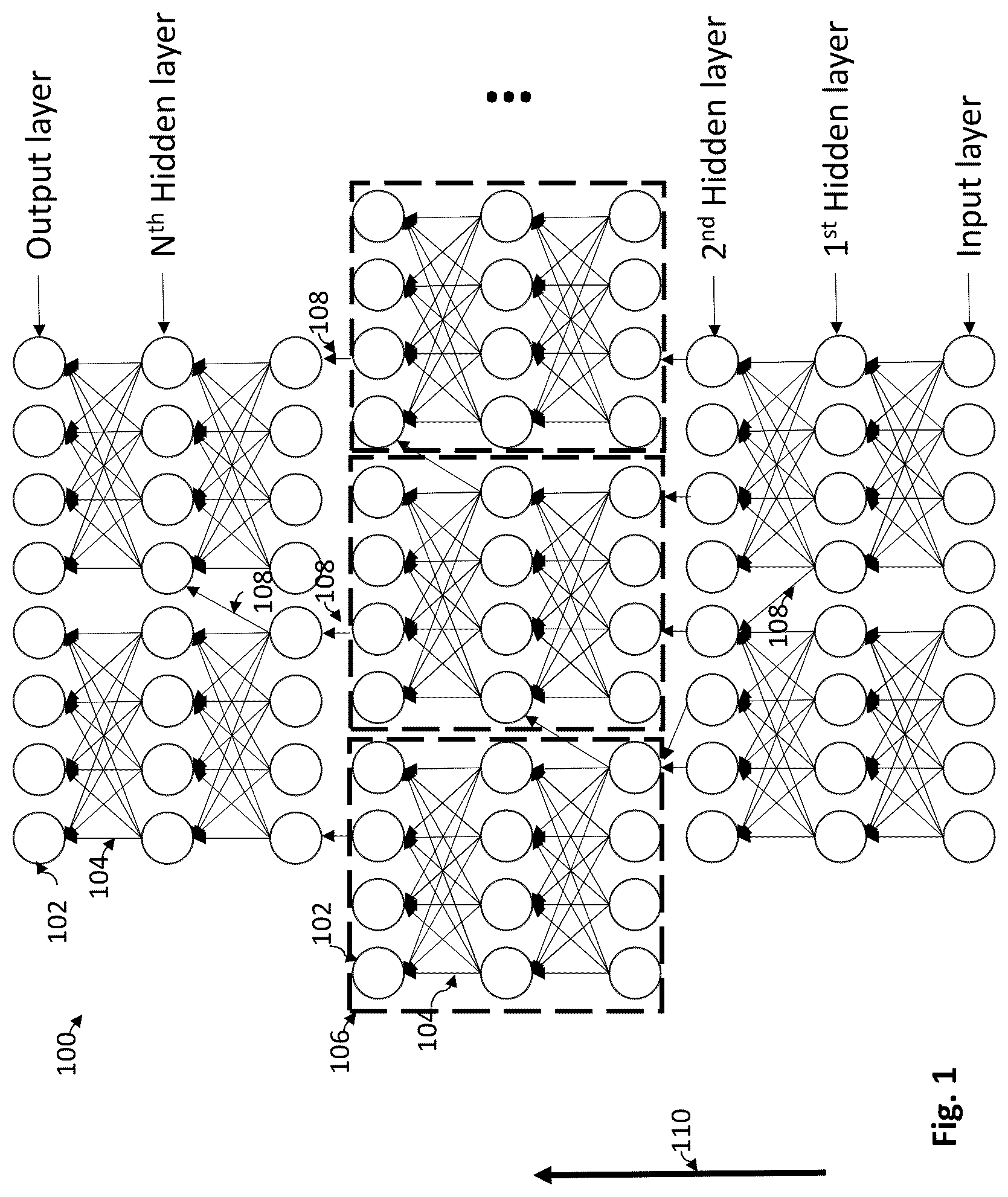 Patent US12437524 — Cluster-connected neural network — Figure 1