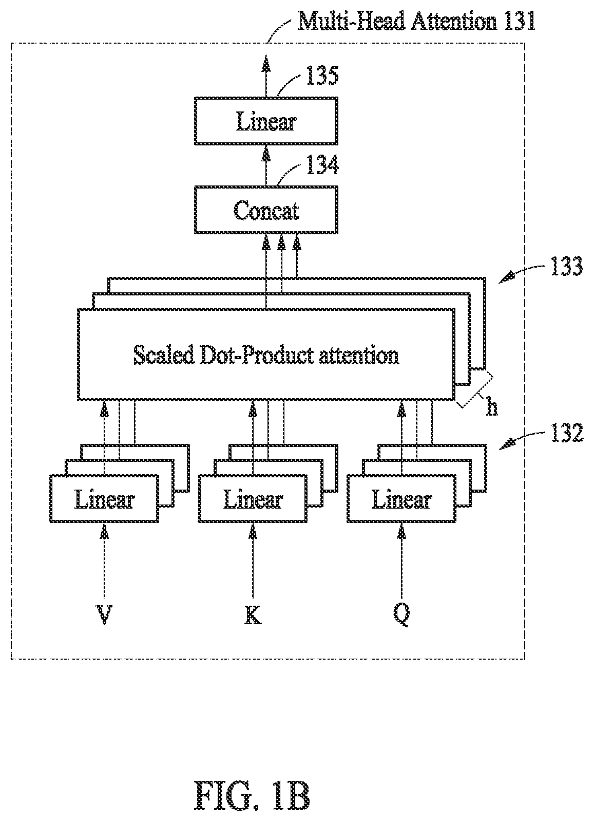 Patent US12437525 Figure 2 – Method and apparatus with self-attention-based image recognition
