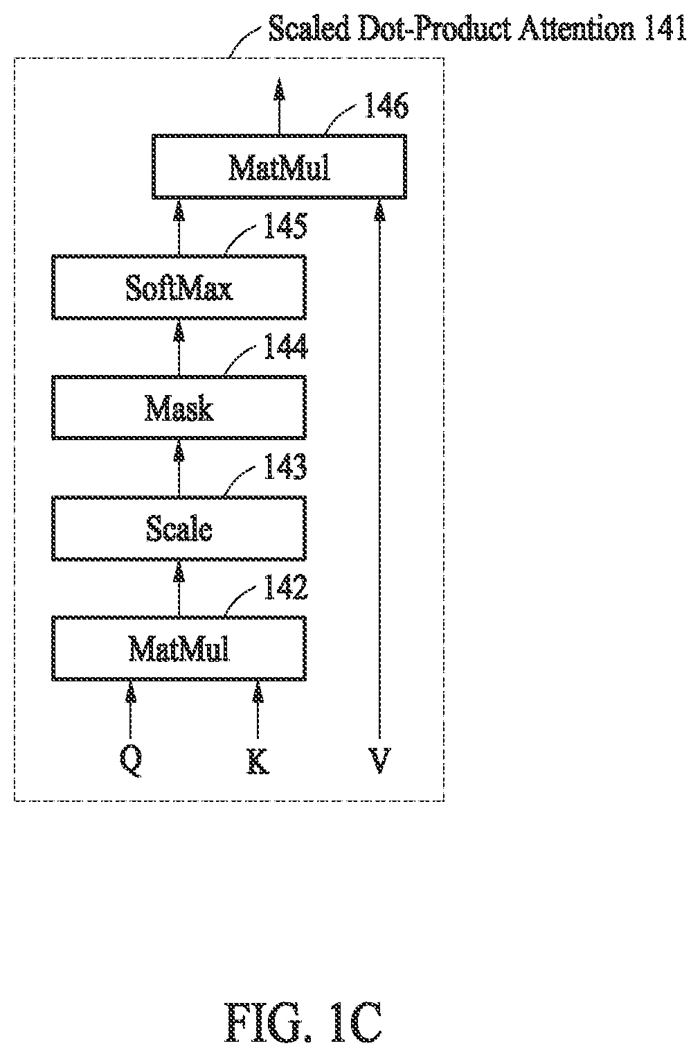 Patent US12437525 Figure 3 – Method and apparatus with self-attention-based image recognition