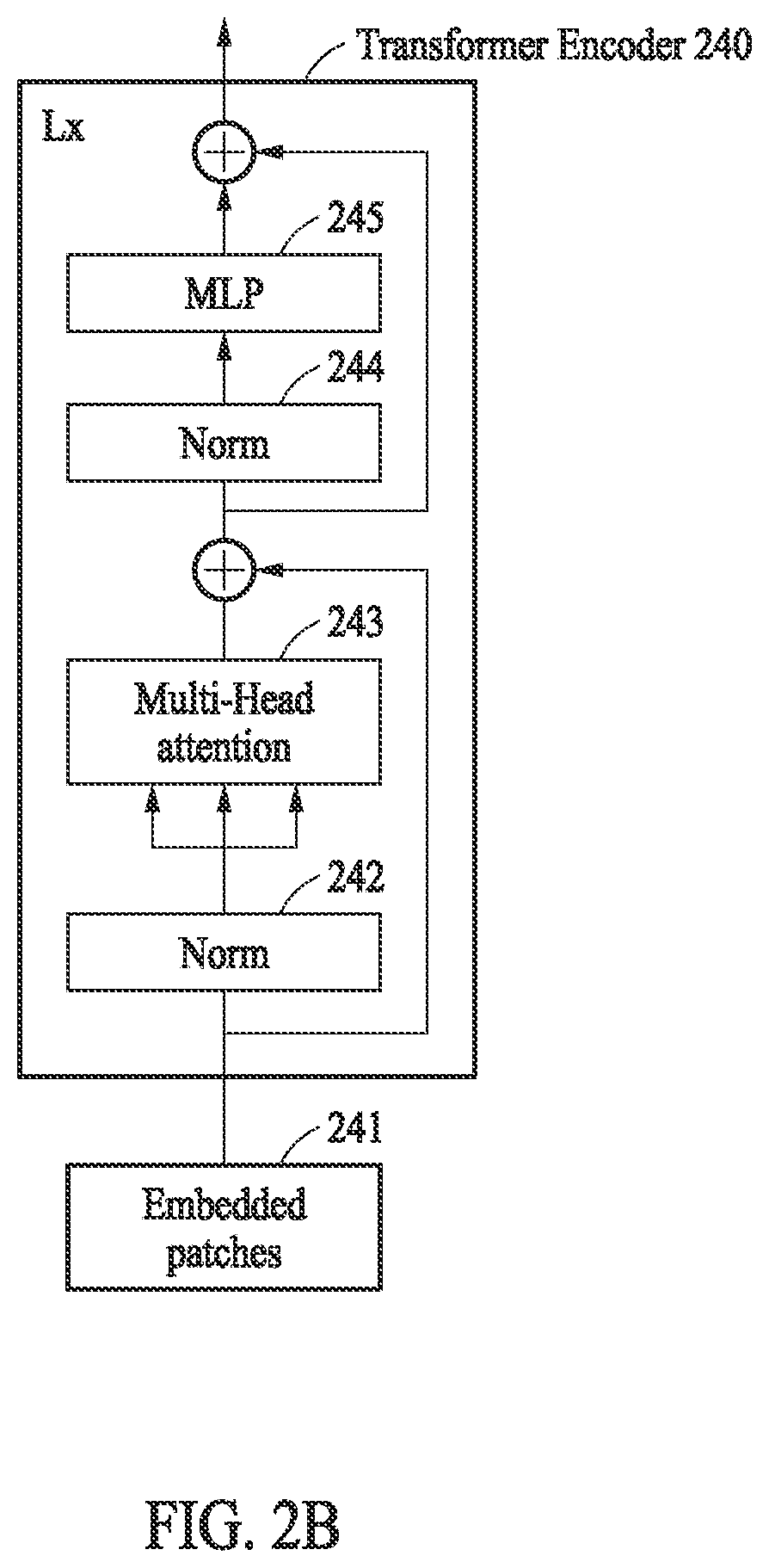 Patent US12437525 Figure 5 – Method and apparatus with self-attention-based image recognition