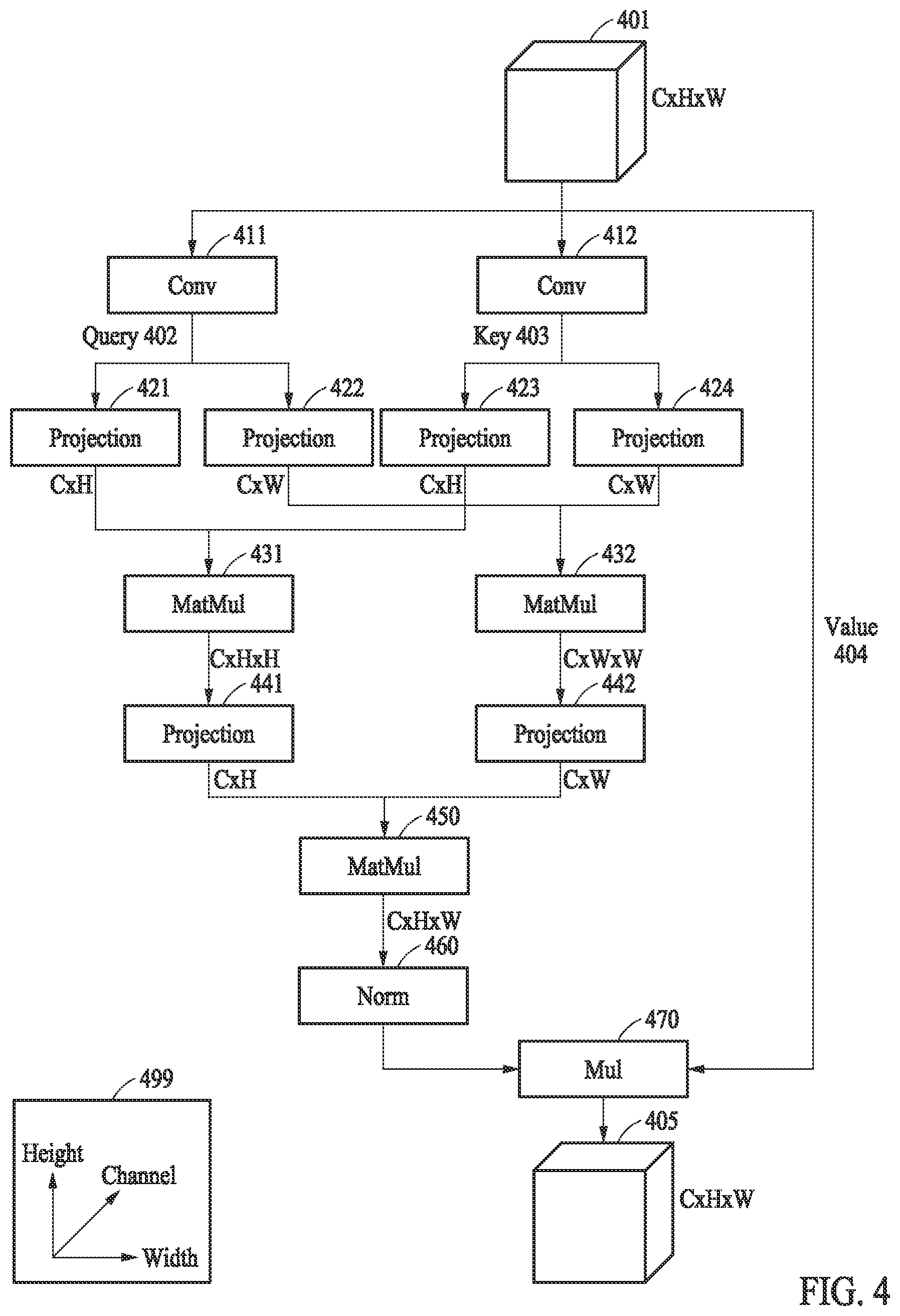 Patent US12437525 Figure 7 – Method and apparatus with self-attention-based image recognition