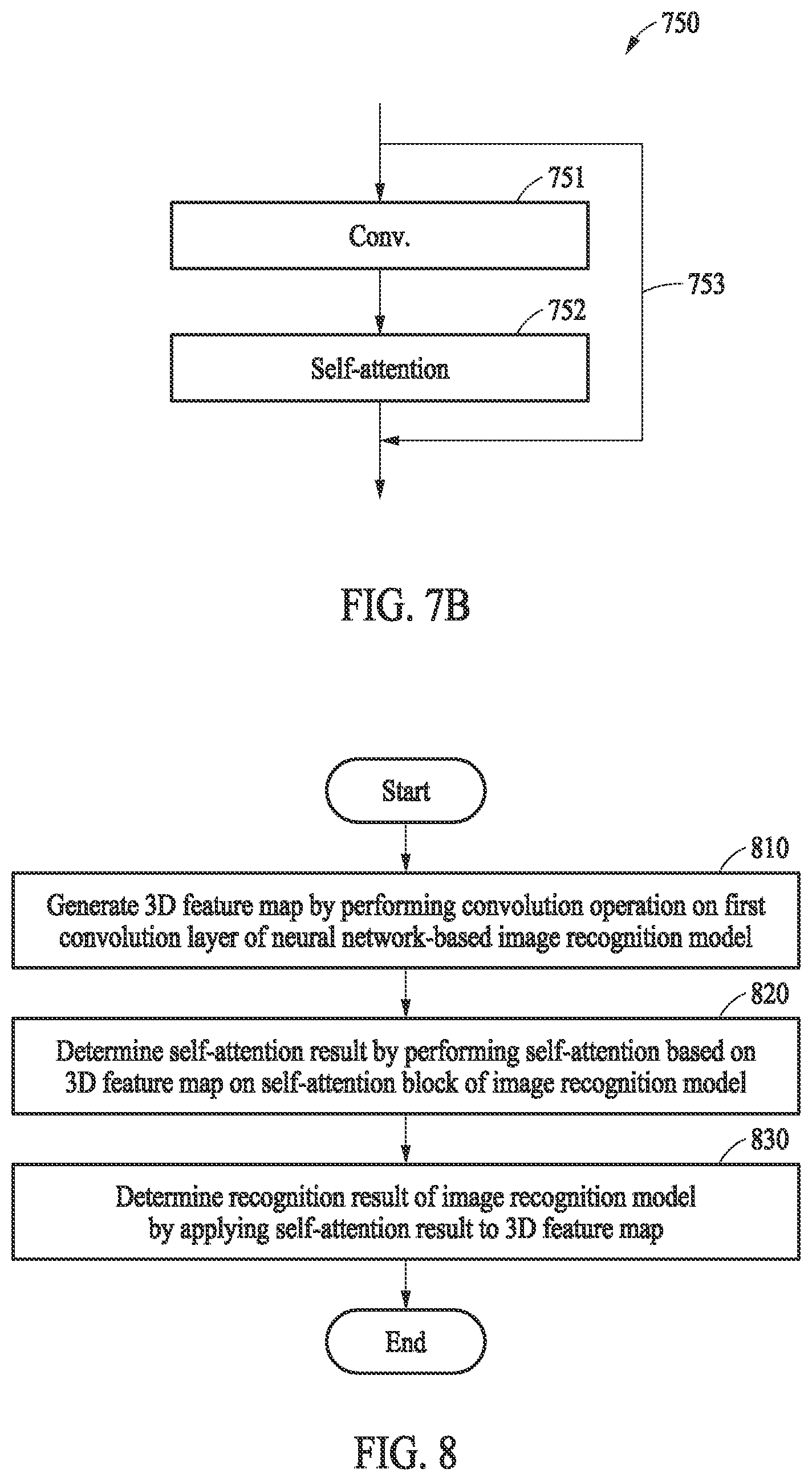Patent US12437525 Figure 10 – Method and apparatus with self-attention-based image recognition