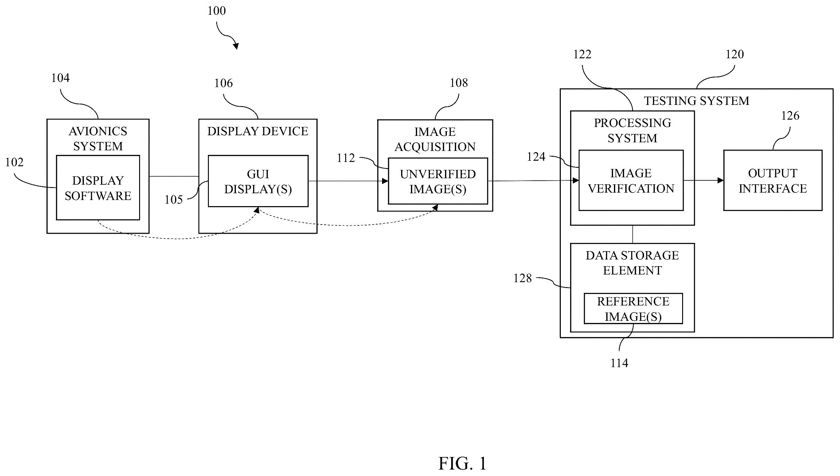 Patent US12437526 Figure 1 – Methods and systems for automated display verification