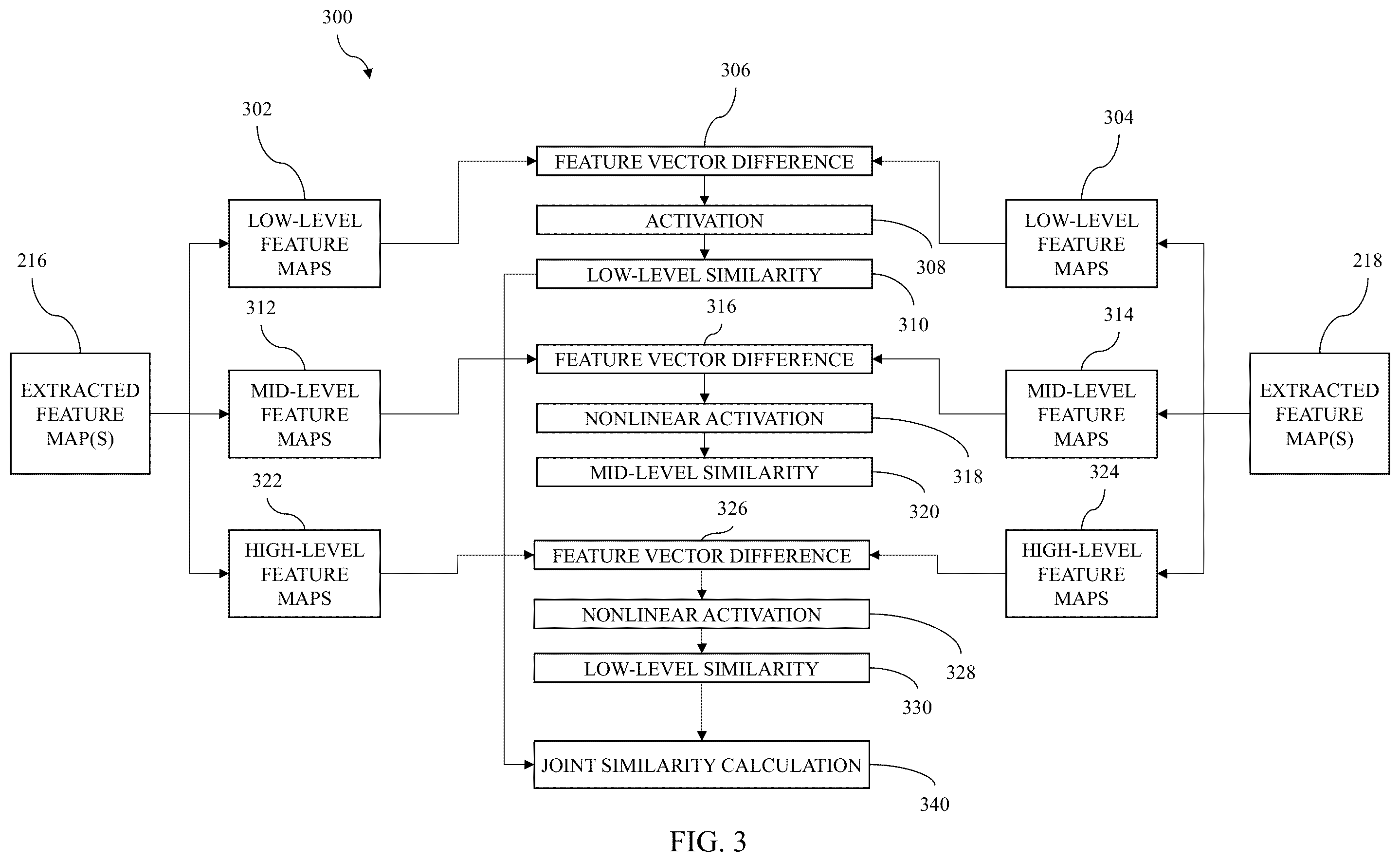 Patent US12437526 Figure 3 – Methods and systems for automated display verification