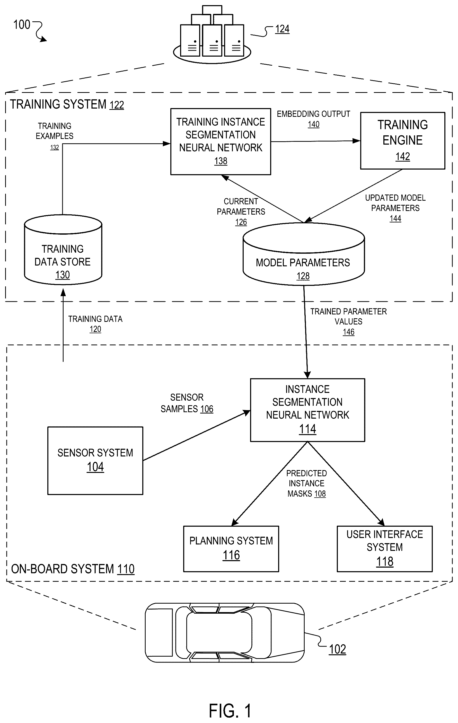 Patent US12437527 Figure 1 – Training instance segmentation neural networks through contrastive learning
