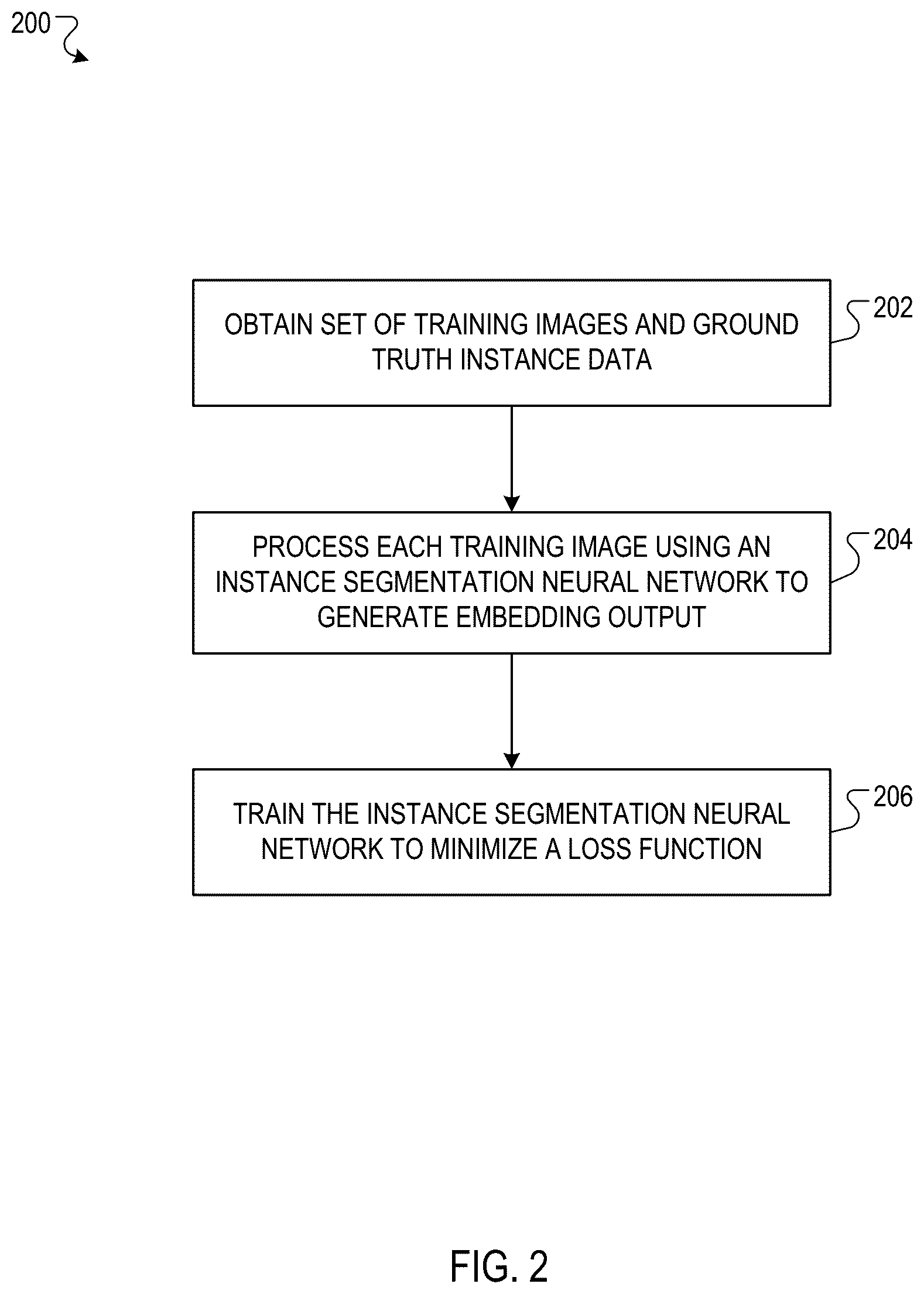 Patent US12437527 Figure 2 – Training instance segmentation neural networks through contrastive learning