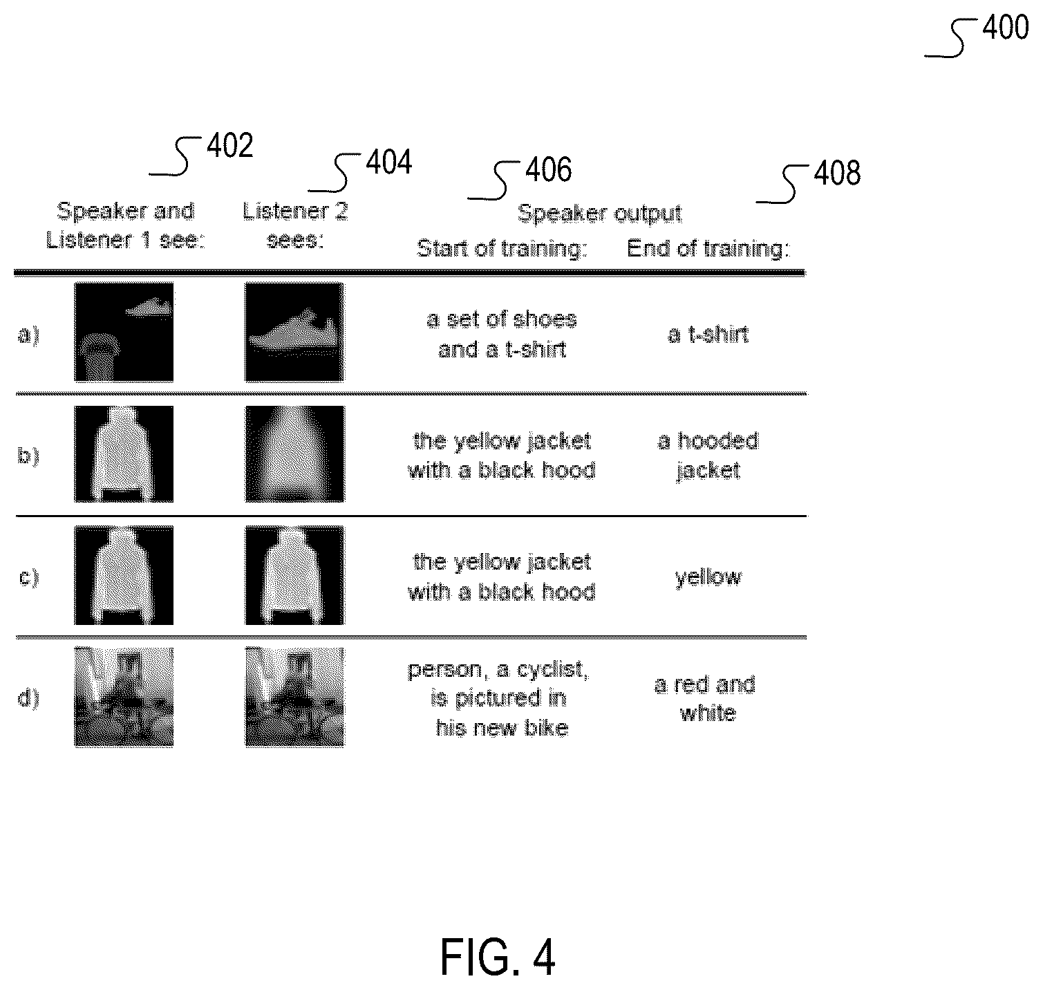 Patent US12437528 Figure 4 – Training a speaker neural network using one or more listener neural networks