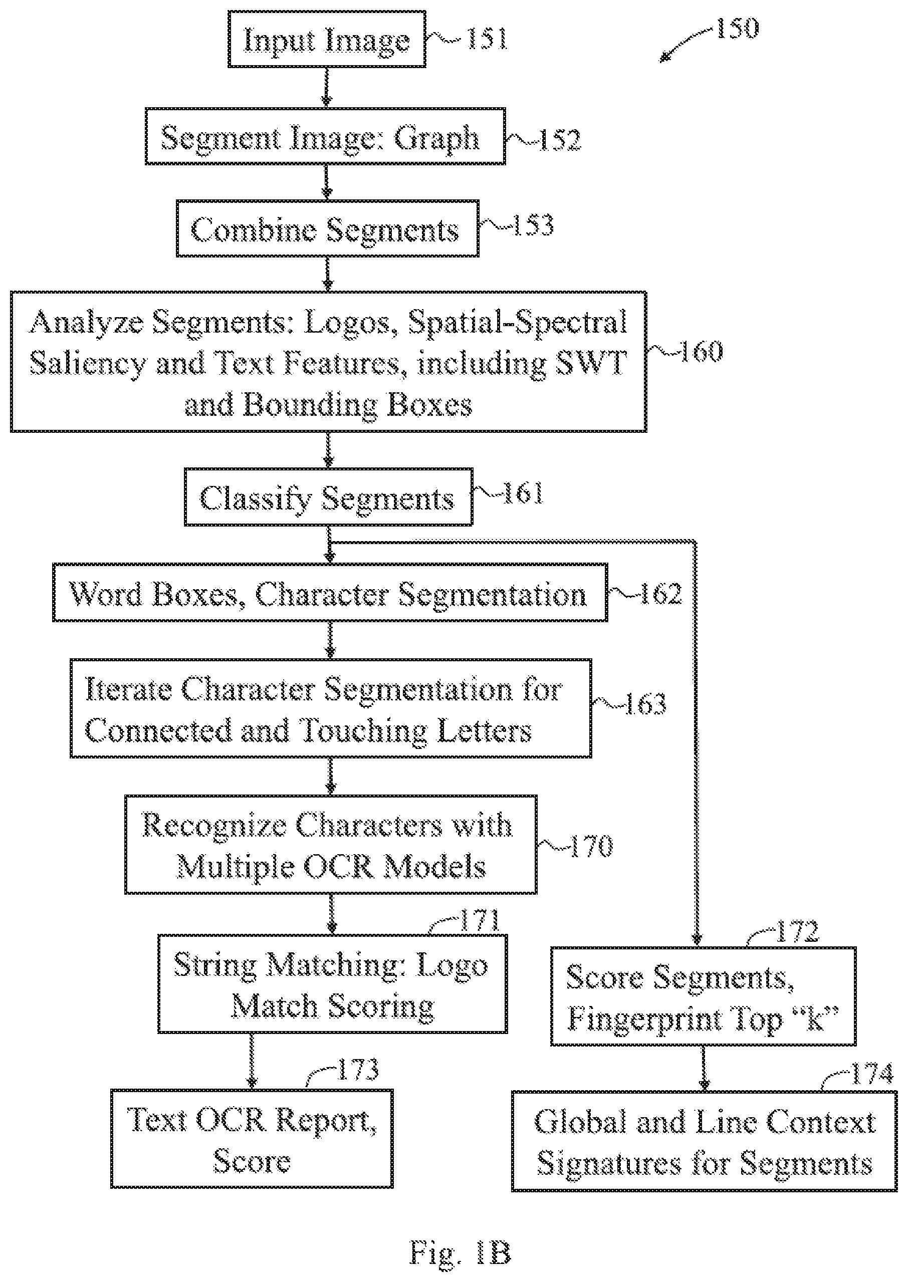 Patent US12437529 Figure 2 – Logo recognition in images and videos