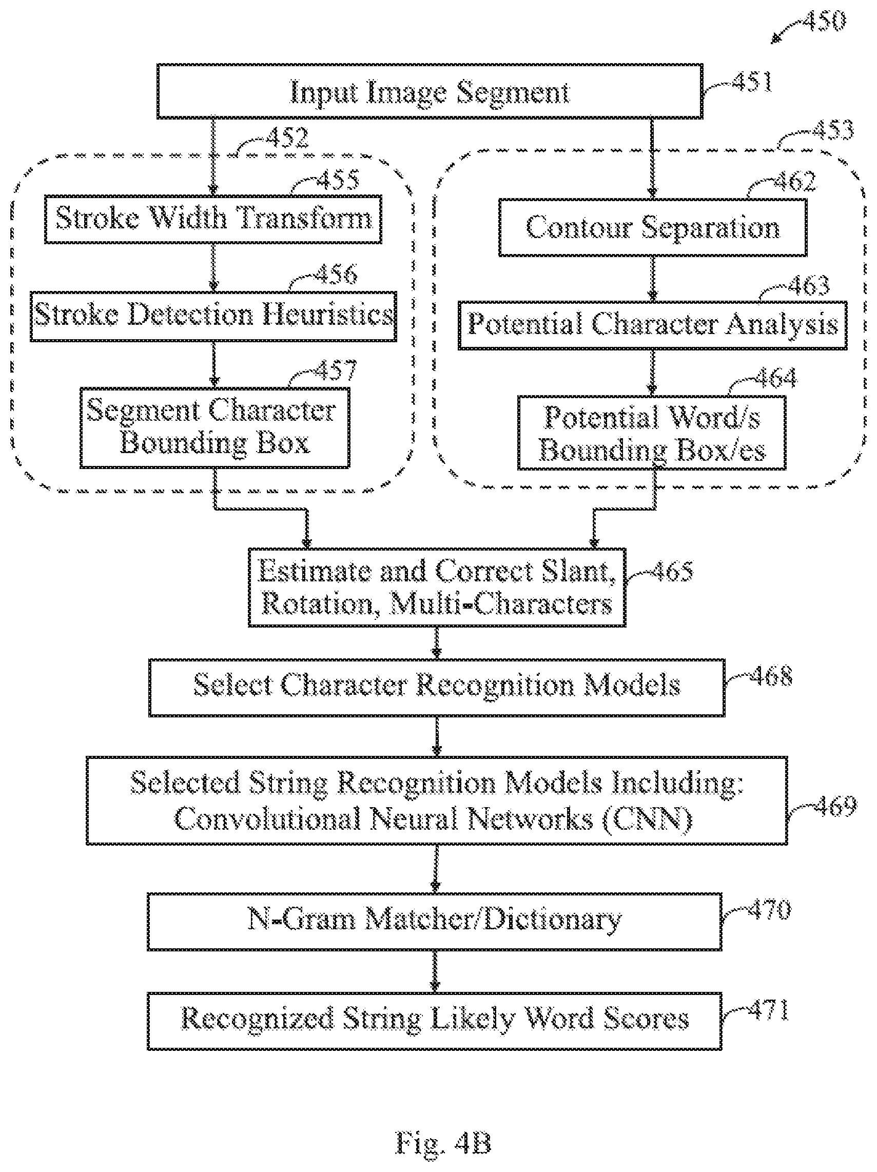 Patent US12437529 Figure 6 – Logo recognition in images and videos