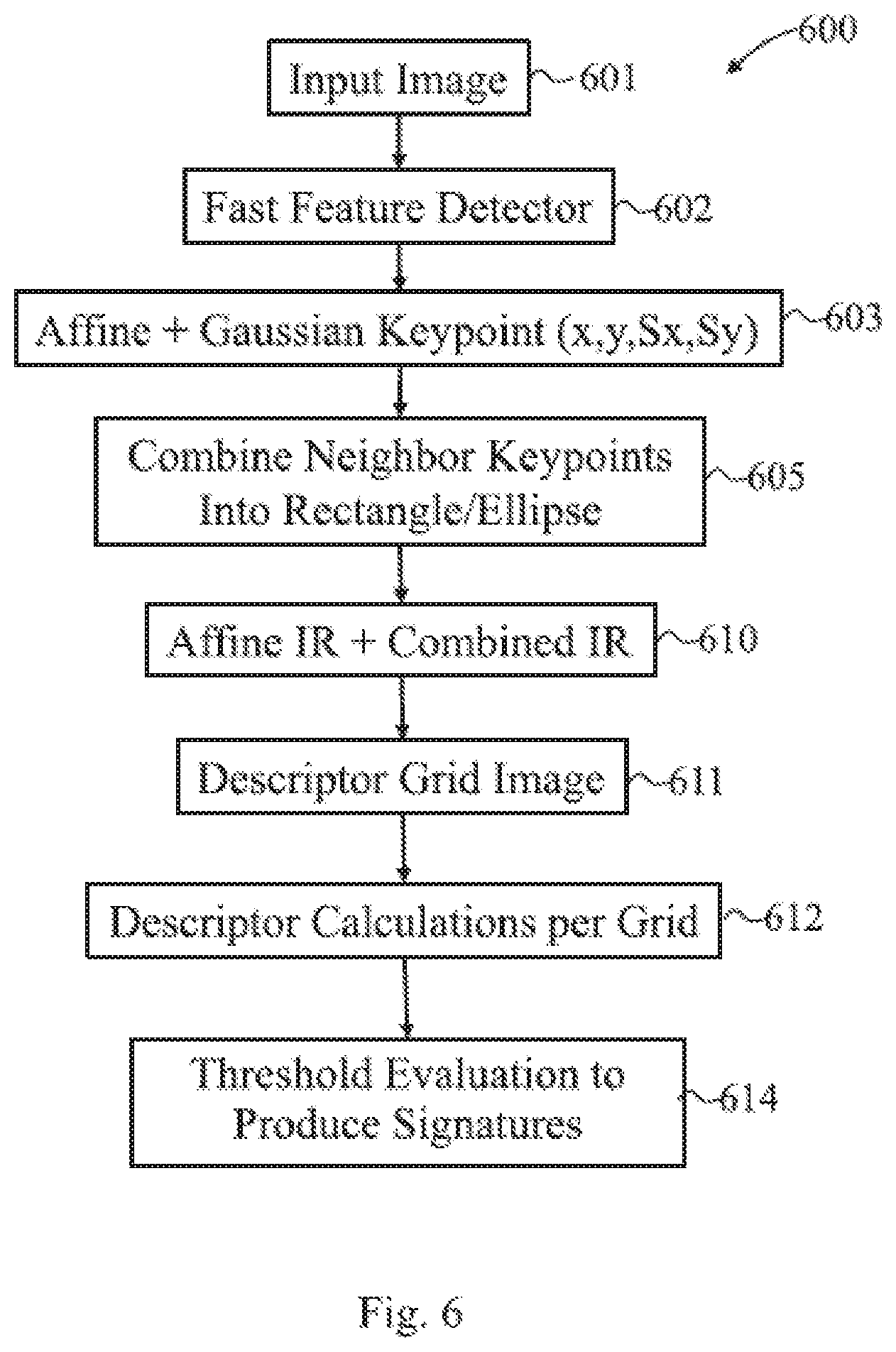 Patent US12437529 Figure 8 – Logo recognition in images and videos