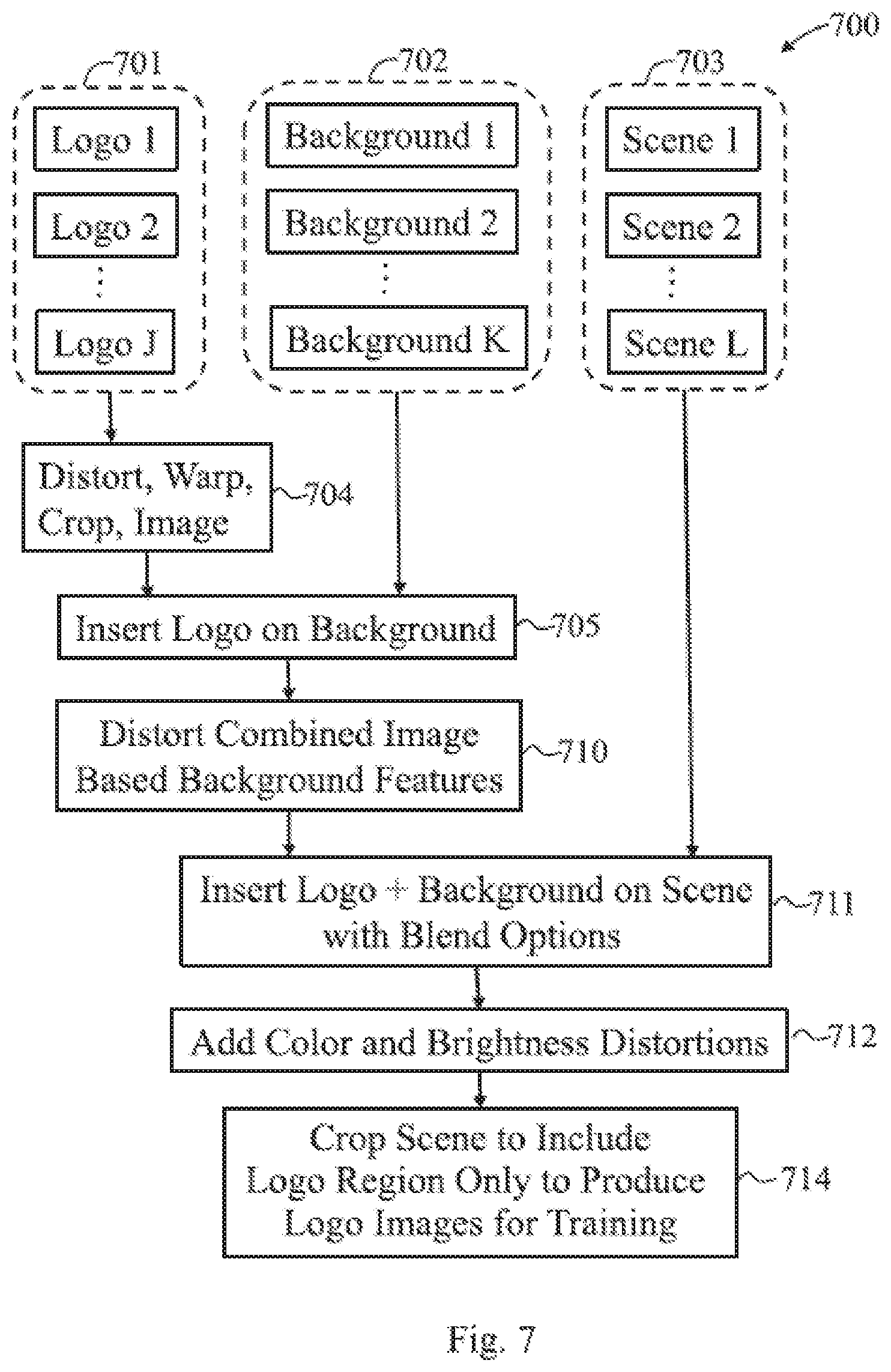 Patent US12437529 Figure 9 – Logo recognition in images and videos