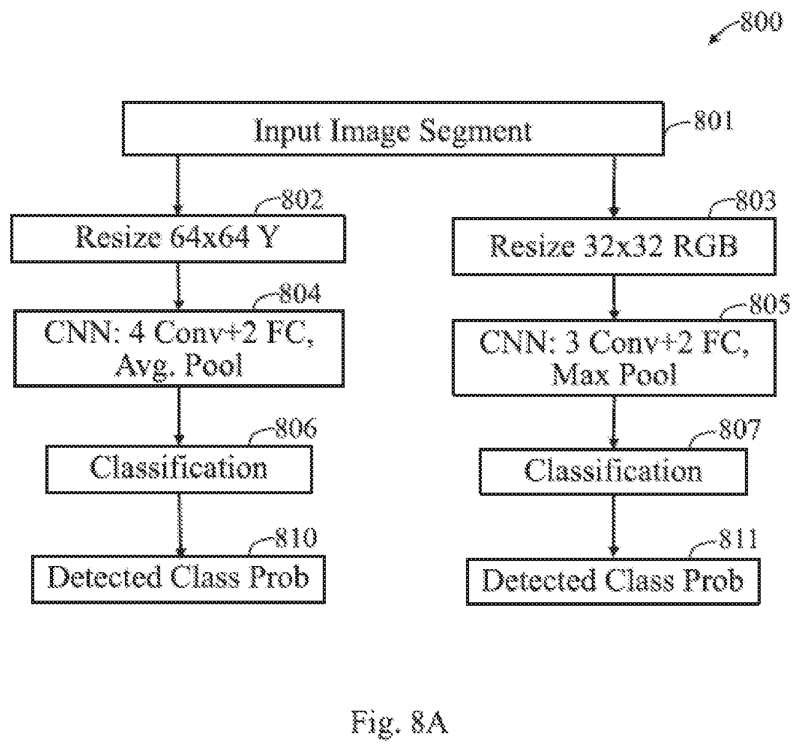 Patent US12437529 Figure 10 – Logo recognition in images and videos