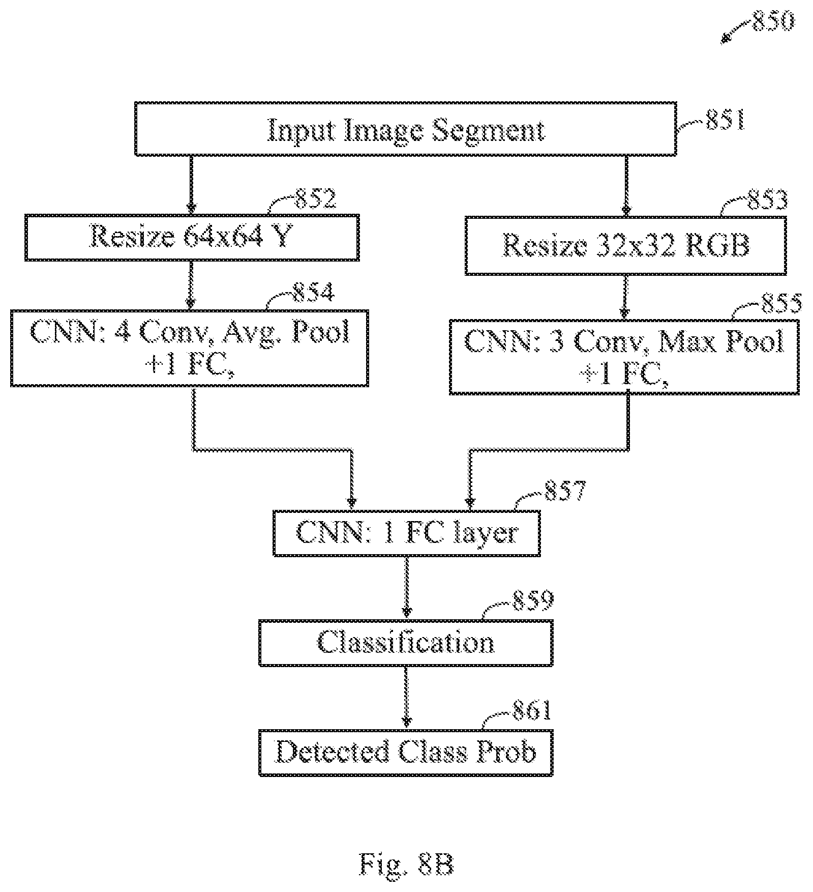 Patent US12437529 Figure 11 – Logo recognition in images and videos