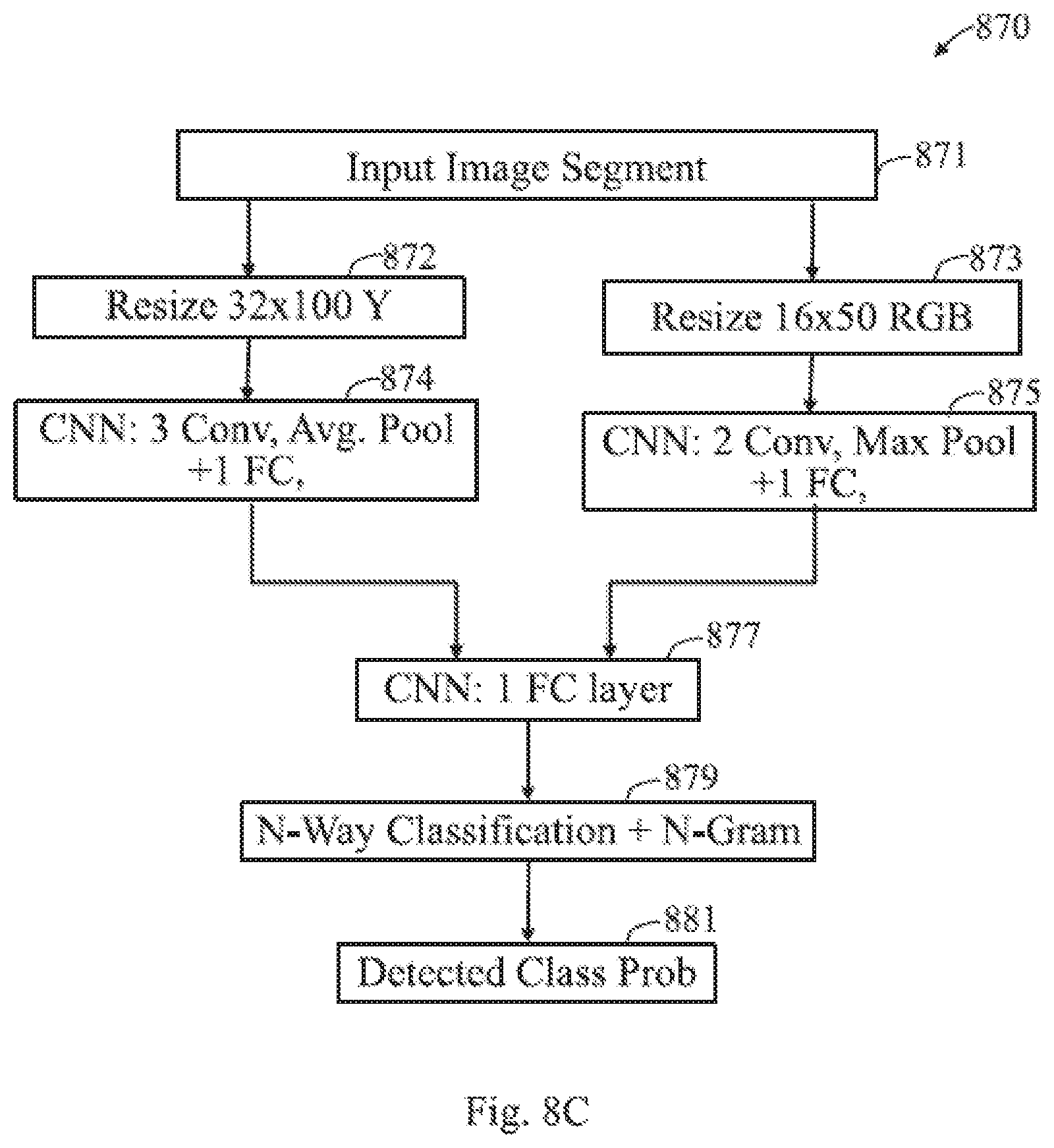 Patent US12437529 Figure 12 – Logo recognition in images and videos