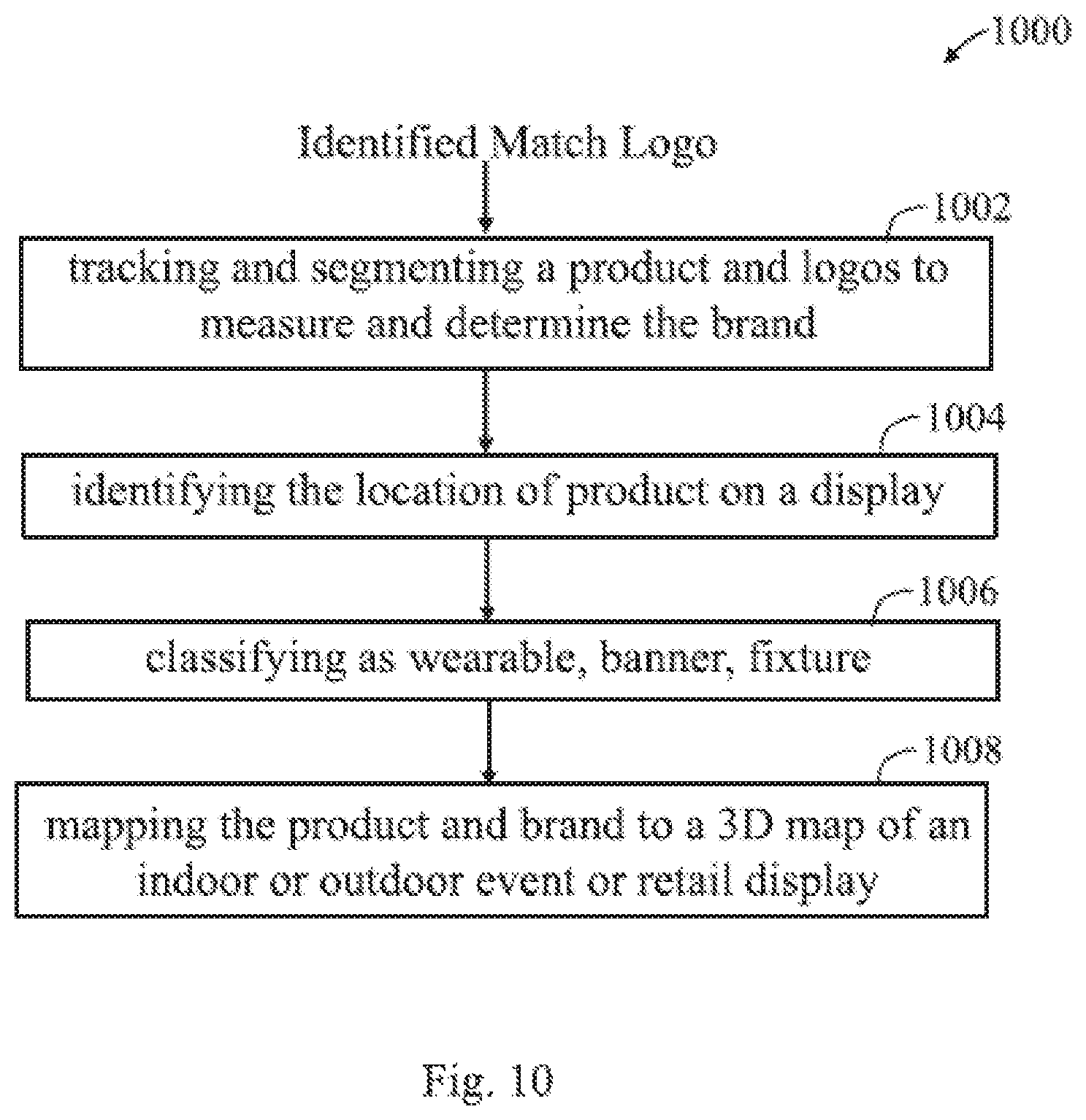 Patent US12437529 Figure 14 – Logo recognition in images and videos