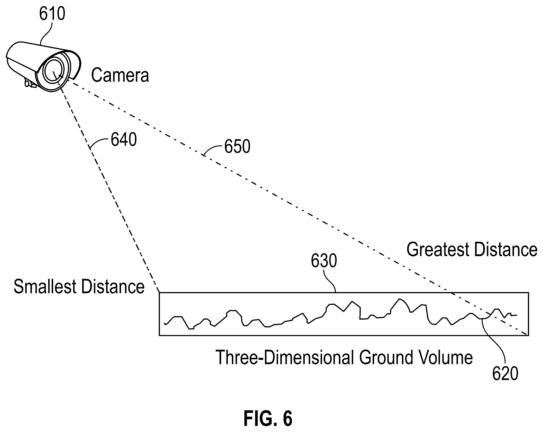 Patent US12437532 Figure 6 – Intelligent multi-visual camera system and method