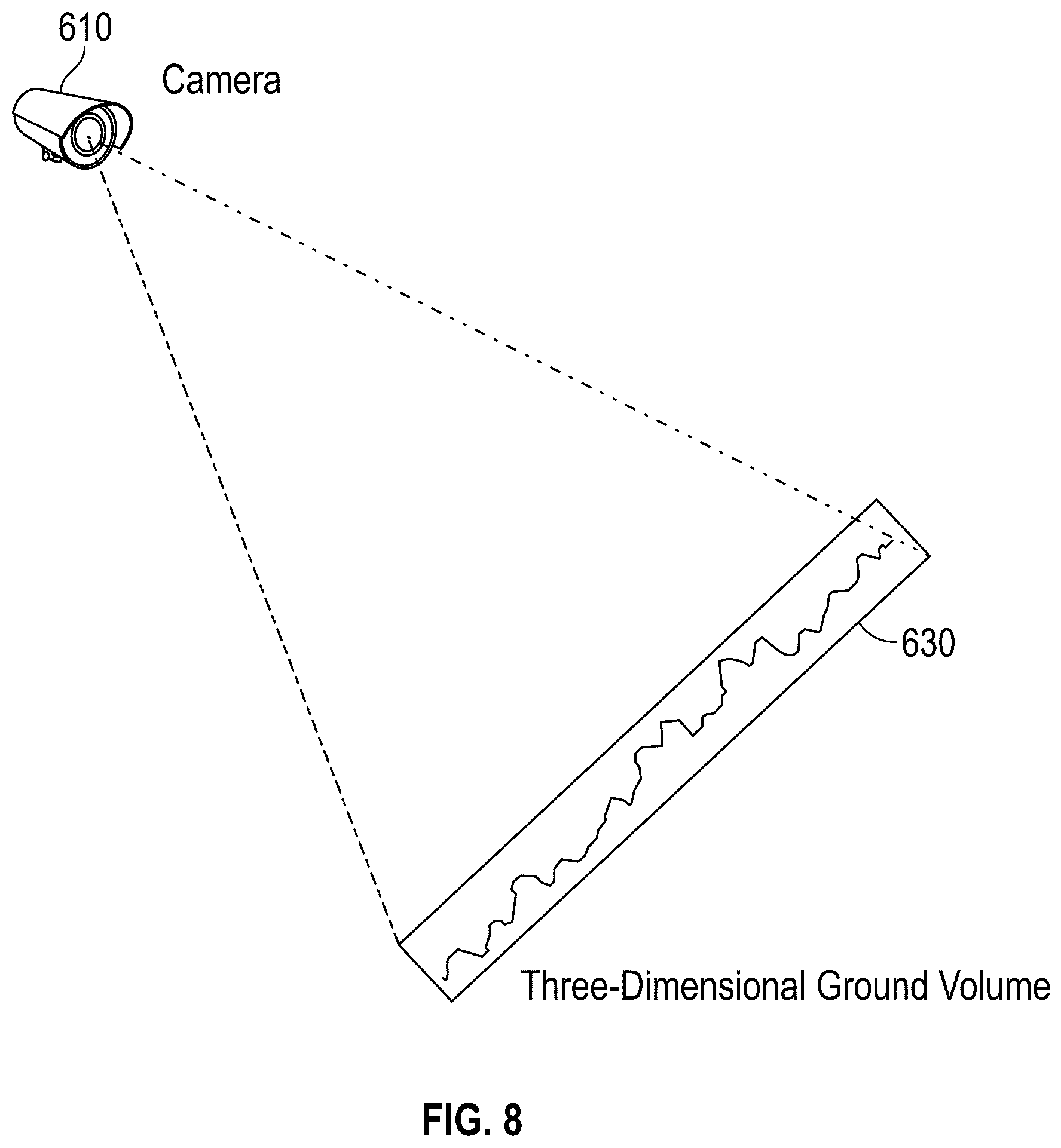 Patent US12437532 Figure 8 – Intelligent multi-visual camera system and method
